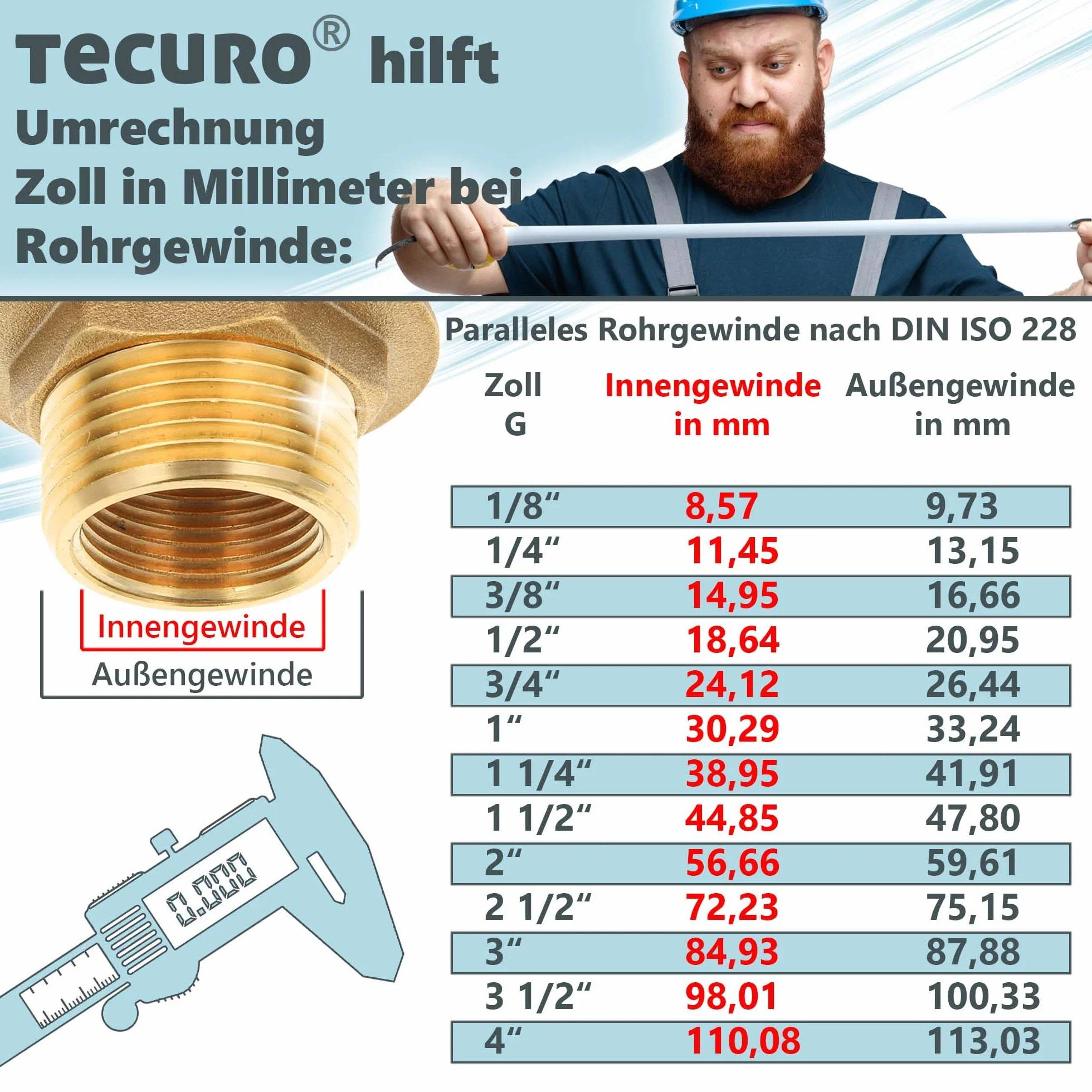 tecuro Mini-zawór kulowy 1/4 cala, gwint wewnętrzny x gwint zewnętrzny, odporny na temperaturę od -5°C do +90°C, materiał uszczelniający PTFE, mosiądz chromowany