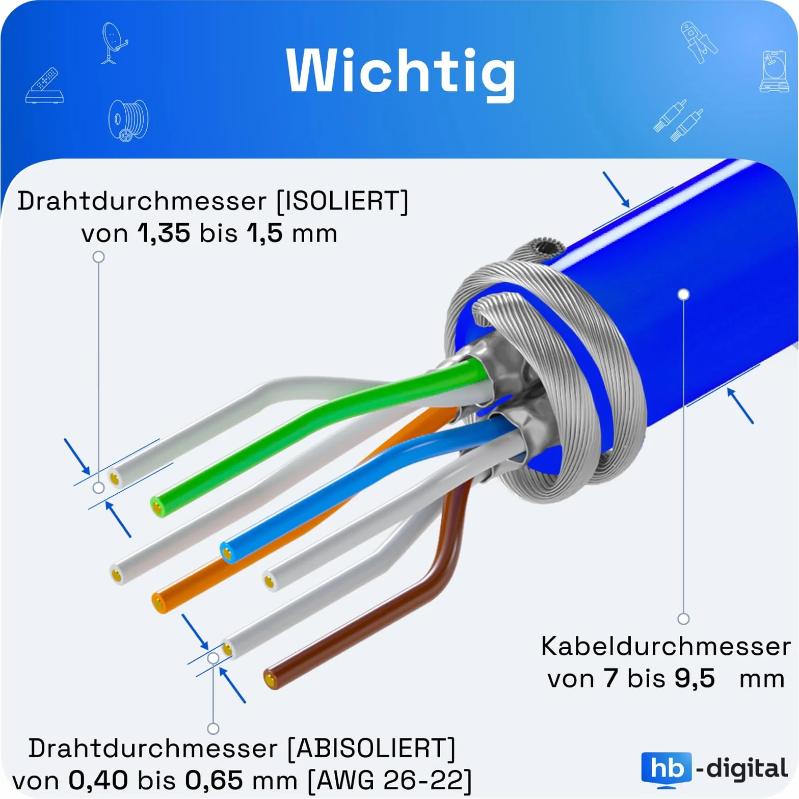 HB-DIGITAL Zestaw: 12-portowy panel krosowy obudowa do modułów Keystone + 12 x Cat.8 Keystone RJ45 gniazdo Jack do instalacji sieciowej kompatybilne z kablem instalacyjnym LAN Ethernet | Jasnoszary