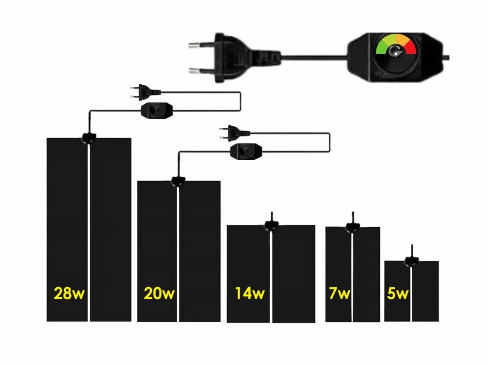 Koc ciepła dla gadów 5w 7w 14w 20w, 28w, 35w i 45w Termiczny koc Żółw z regulowaną temperaturą, z termostatem podgrzewacz do Jaszczka, Wąż, Żółw, Kurczaki