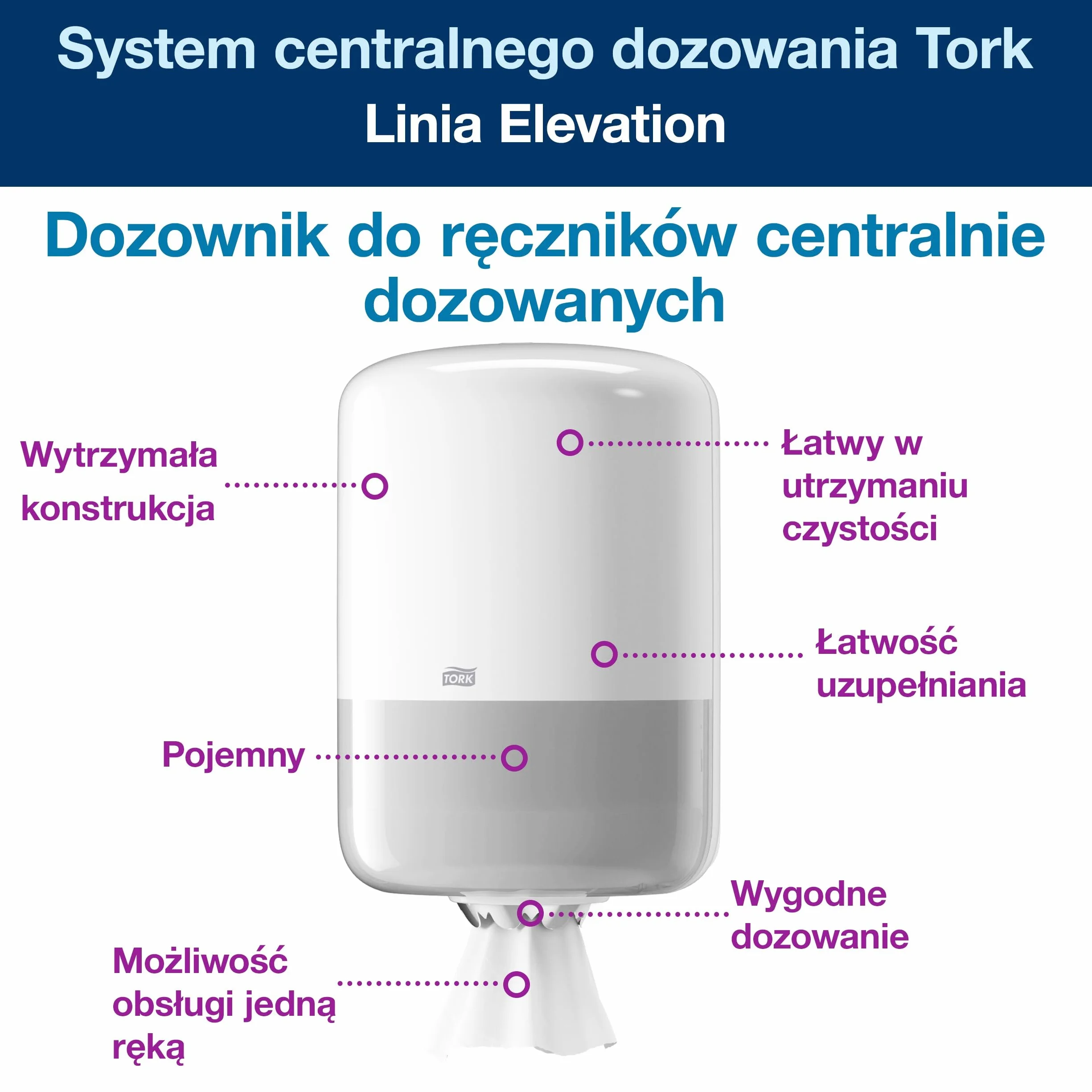 Tork Dozownik, system centralnego dozowania, biały, M2, solidna obudowa, linia Elevation, 559000