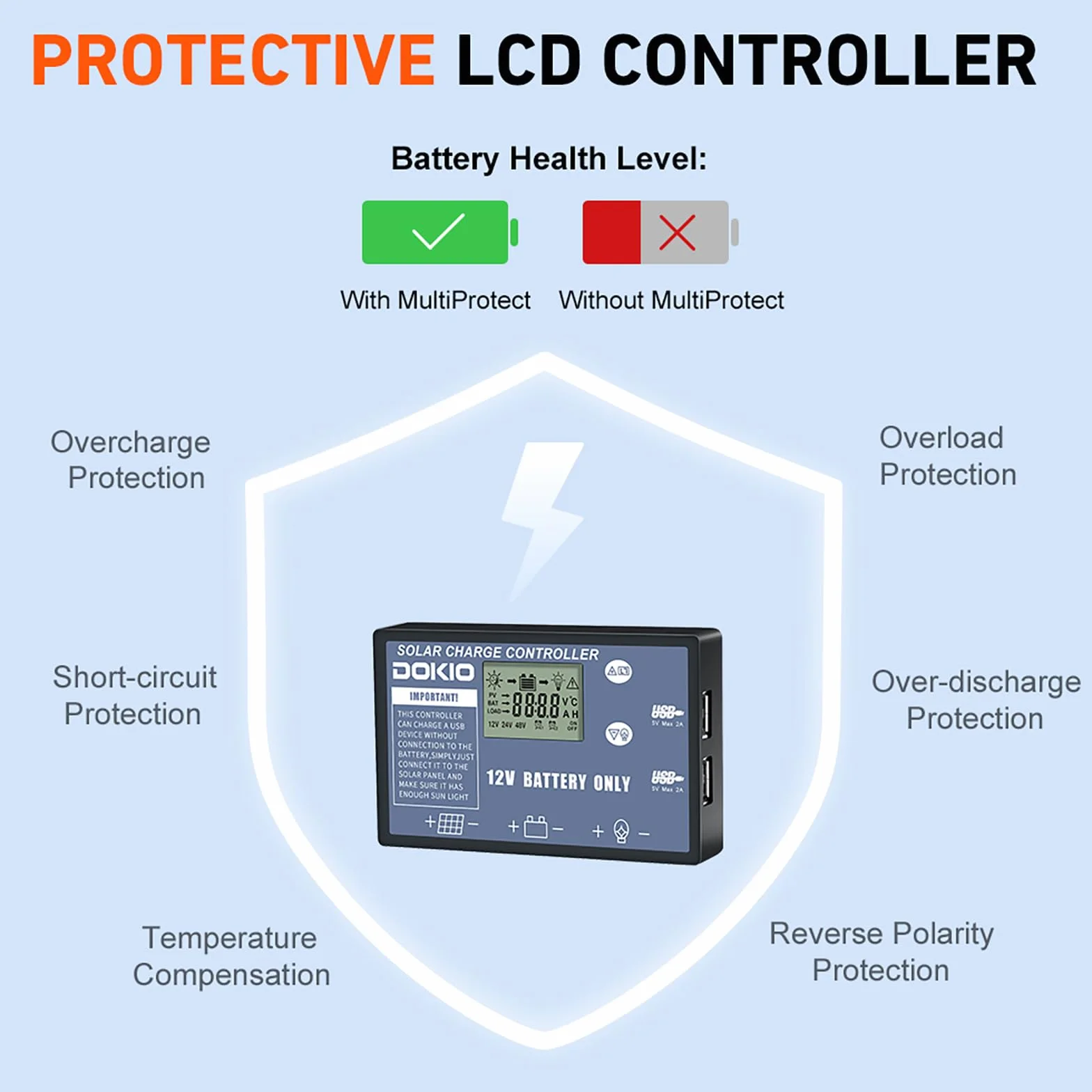 DOKIO 110 W 18 V moduł solarny monokrystaliczny przenośny składany panel słoneczny z kontrolerem LCD USB