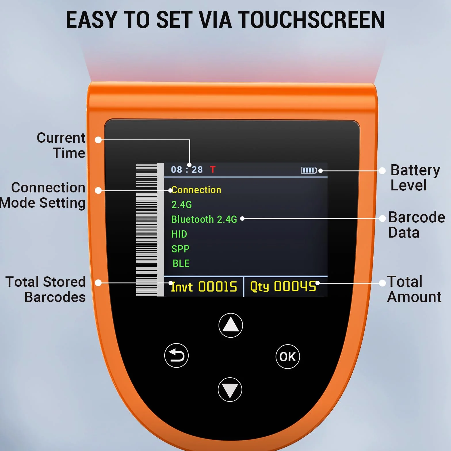 Tera Skaner kodów kreskowych 1D 2D QR z cyfrowym ekranem ustawień i panelem przyciskowym, szybkie skanowanie, działa z Bluetooth 2.4G, bezprzewodowy i kabel USB, instrukcja obsługi w języku