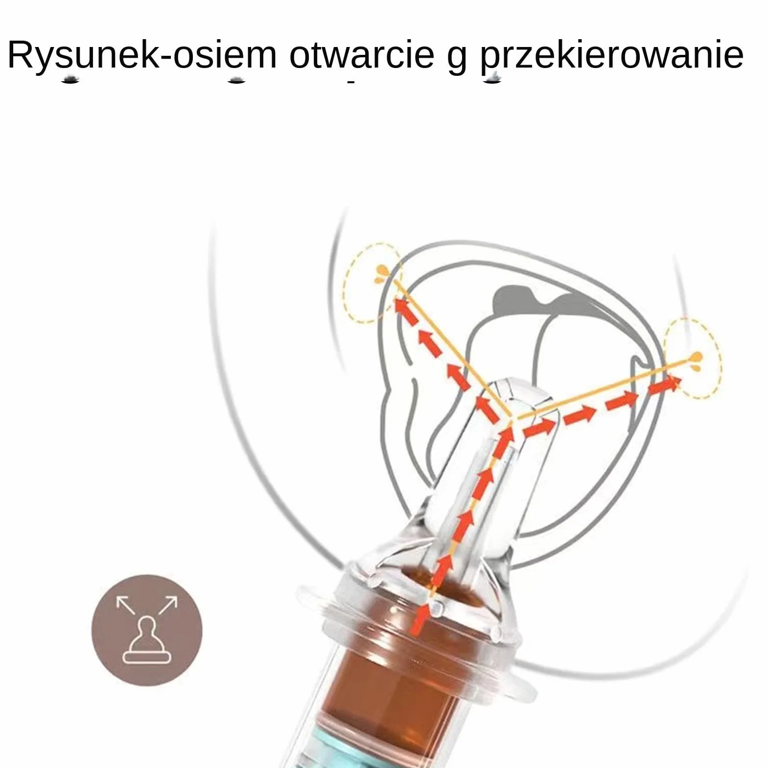 Strzykawka medyczna dla dzieci, strzykawki lekarskie dla dzieci | Dozownik leków w p?ynie,Strzykawka z dozownikiem leków dla niemowl?t na p?yn, podajnik smoczka dla dzieci powy?ej 0 miesi?cy