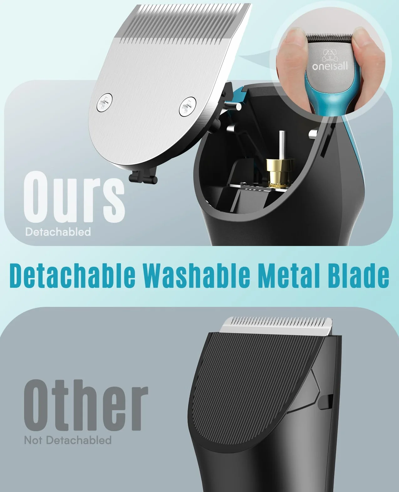 oneisall Cicha maszynka do strzyżenia psów i kotów, elektryczna maszynka do strzyżenia sierści zwierząt z wydajnym silnikiem 7000 obr./min, nadaje się do długiego/grubego/splątanej sierści zwierząt
