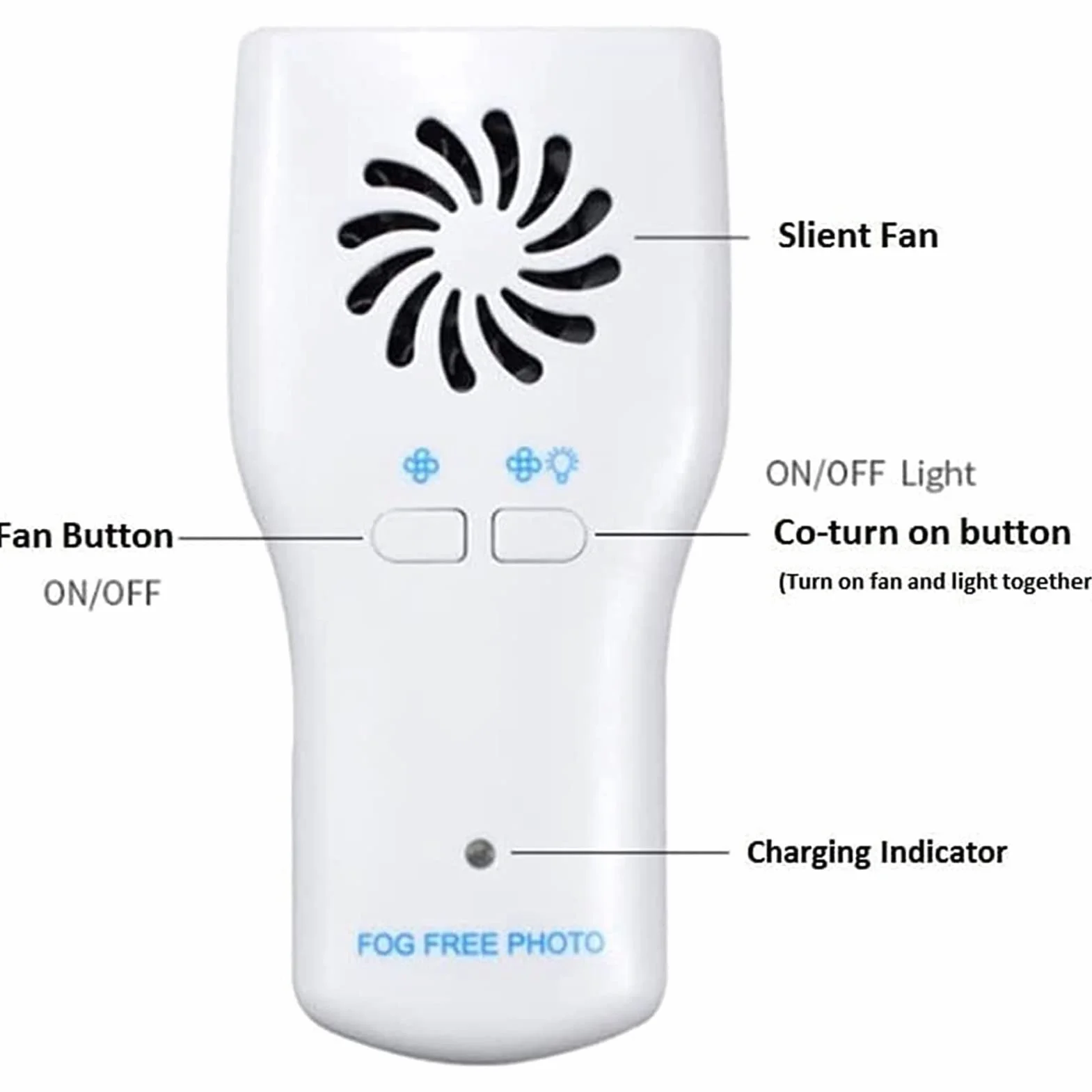 Lusterko dentystyczne LED Anti-Fog z wentylatorem, dwustronne z 4 soczewkami