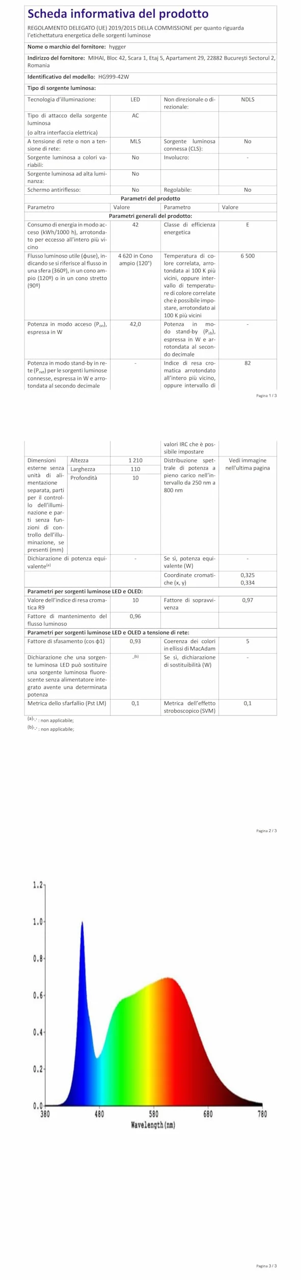 hygger Oświetlenie akwariowe LED, pełnozakresowe oświetlenie akwariowe z monitorem, cykl oświetlenia 24/7, 7 kolorów, regulowany timer, 3 tryby dla akwariów słodkowodnych 121-137 cm, 42 W