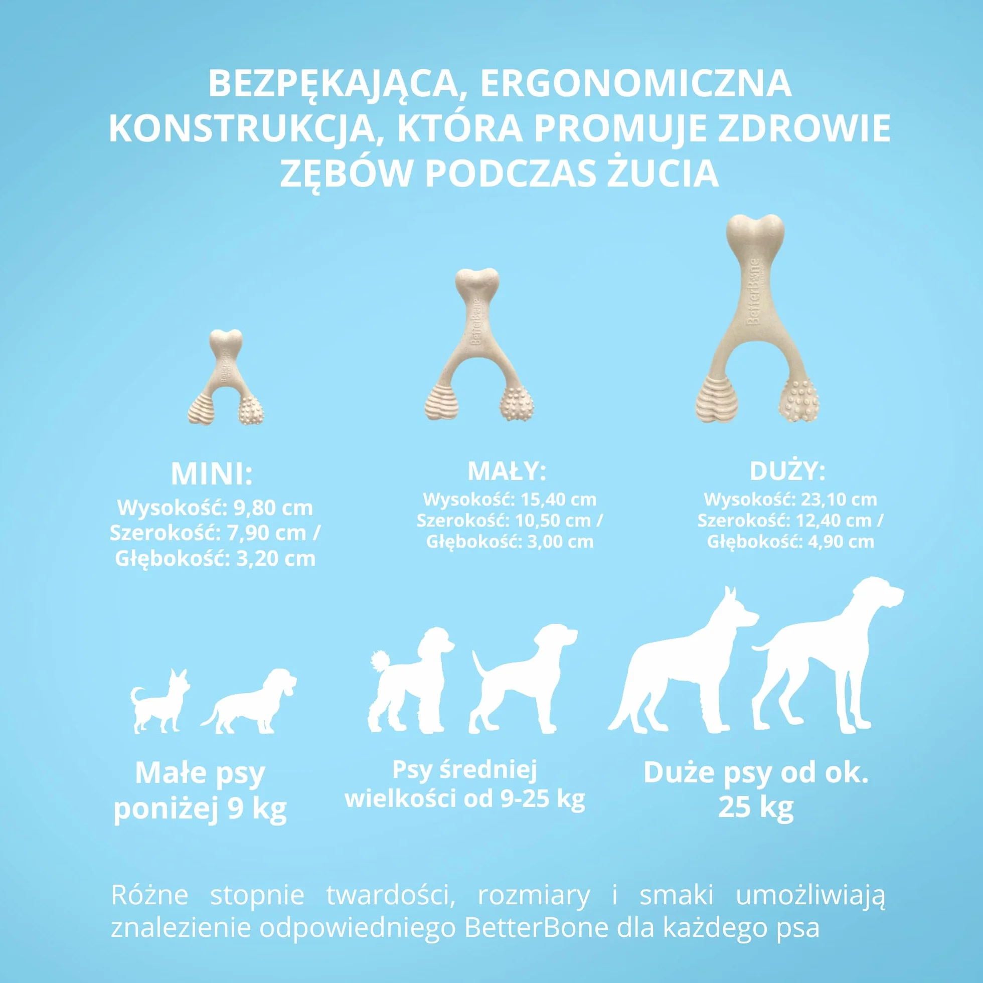 BetterBone - Zabawka dla psa do żucia - Small Soft Classic - wegańska kość do żucia dla psa, nylon i wolna od GMO na bazie celulozy, zabawka do żucia, miękka, neutralny smak, nie odpryskuje,