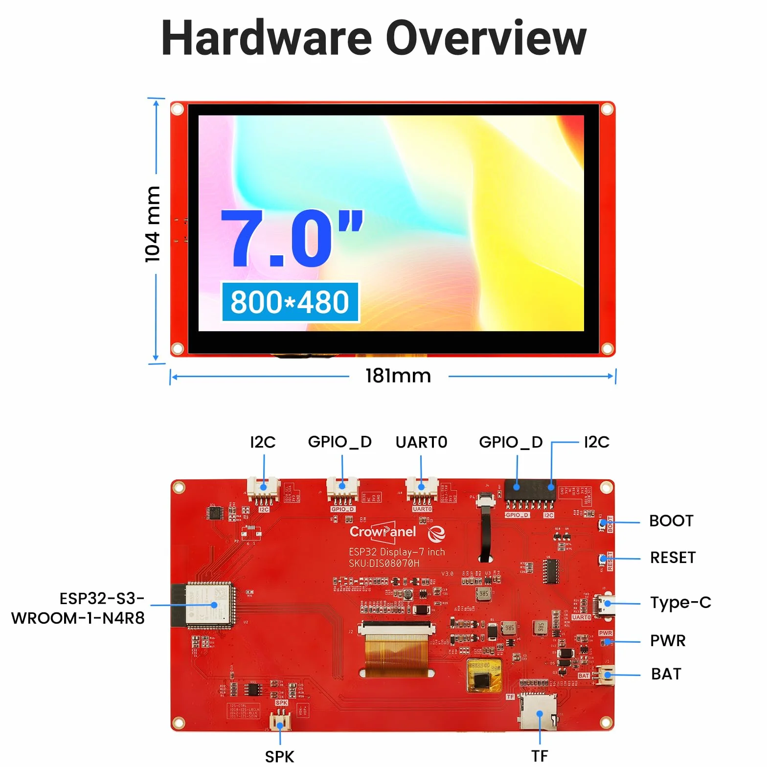 ELECROW Wyświetlacz ESP32, ESP32-S3 CrowPanel Basic 7-calowy ekran dotykowy 800x480 HMI IPS z ekranem dotykowym 240 MHz ESP32-S3 odpowiedni do projektu ESPHome/Home Assistant
