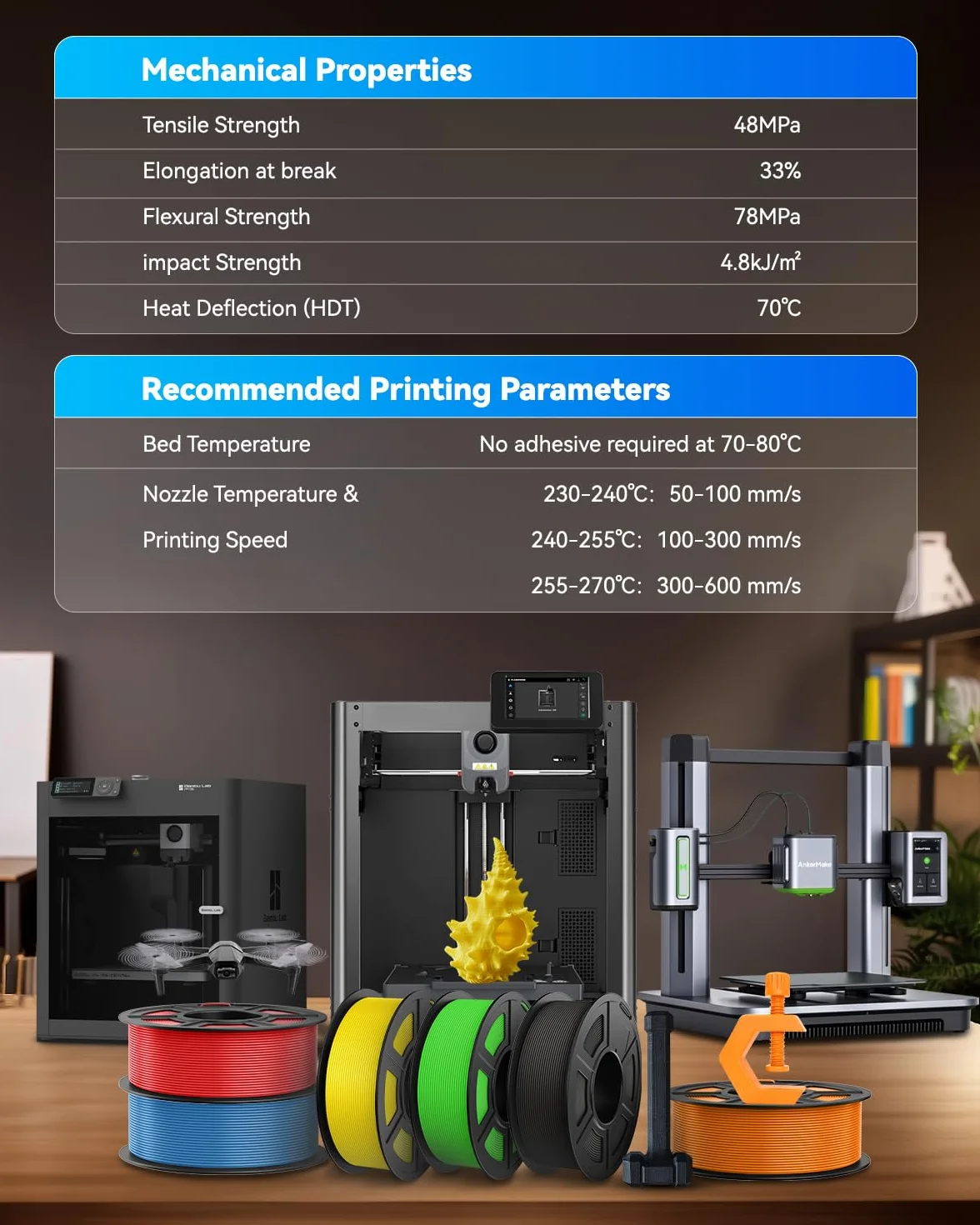 JAYO Rapid Matte PETG filament 1,75 mm, High Speed 50-600 mm/s, filament do drukarki 3D, dokładność wymiarowa +/- 0,02 mm dla większości drukarek FDM 3D, 1,1 kg/szpula (2,43 lbs), różowy