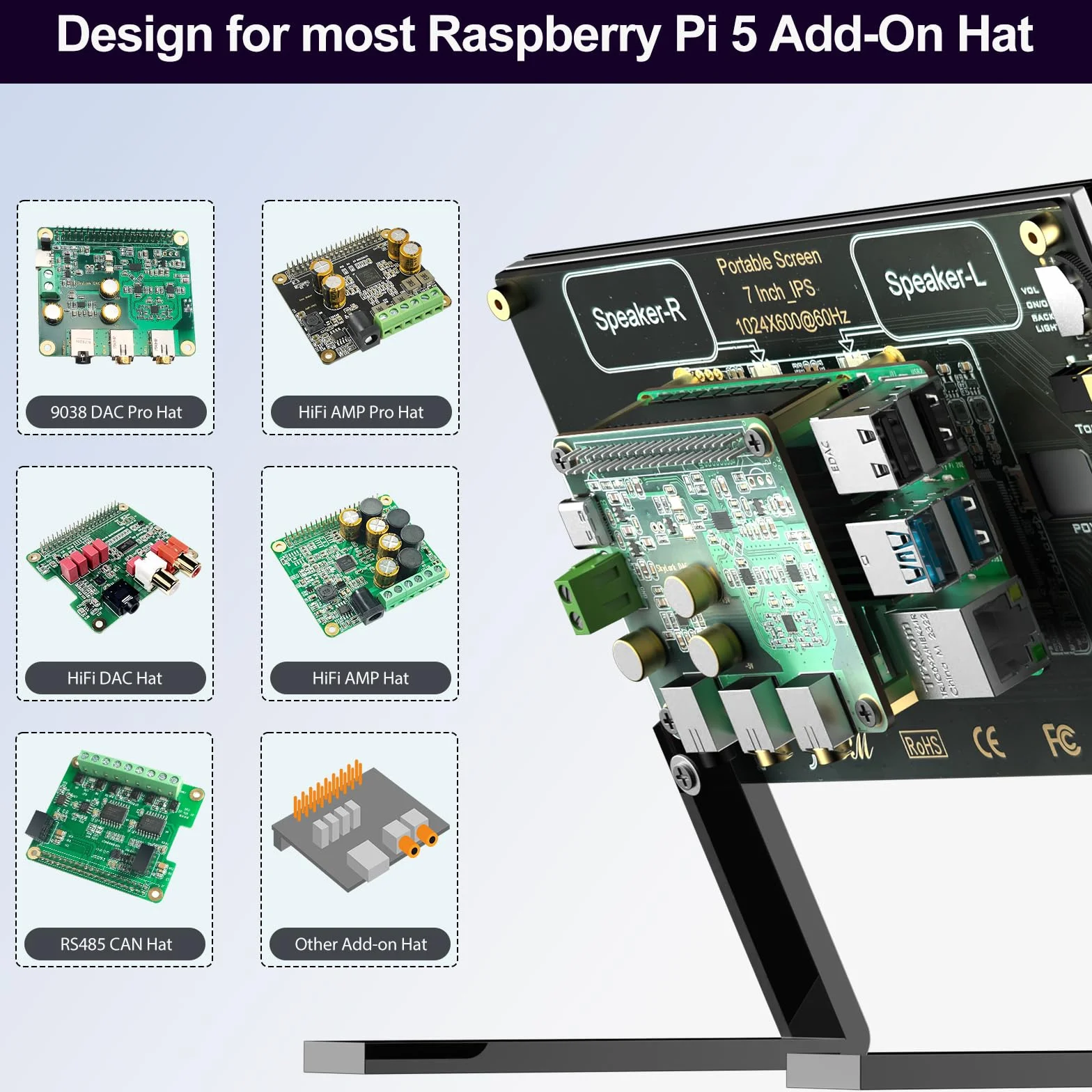 InnoMaker 7-calowy Wyświetlacz LCD IPS 1024x600 HDMI do Raspberry Pi 5/4B/3B+/3B/B+