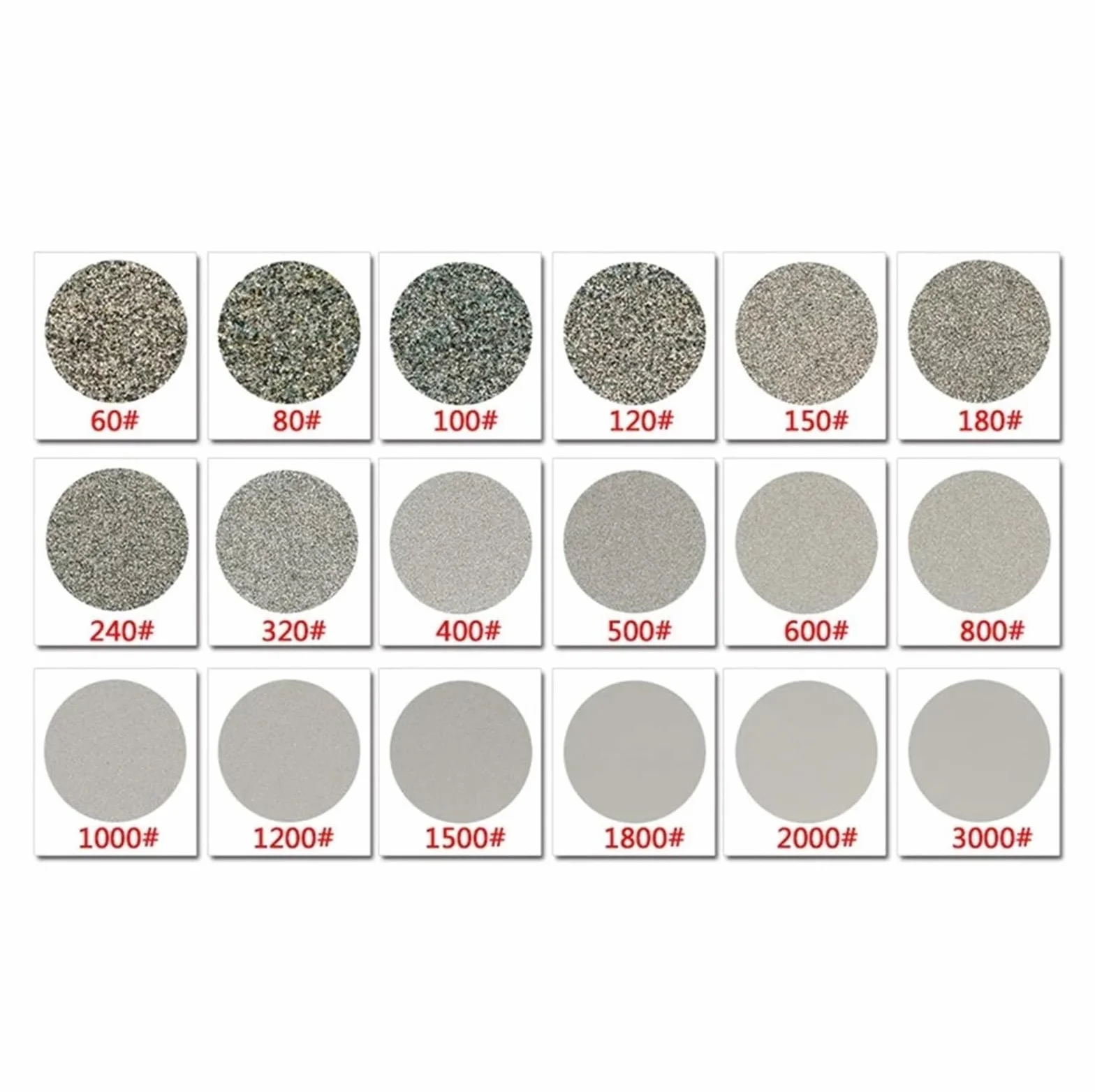 1 szt. 12-calowa diamentowa tarcza szlifierska – gradacja 46-2000, tarcza ścierna do polerowania biżuterii, kamieni szlachetnych, szkła i kamienia(320 Medium)