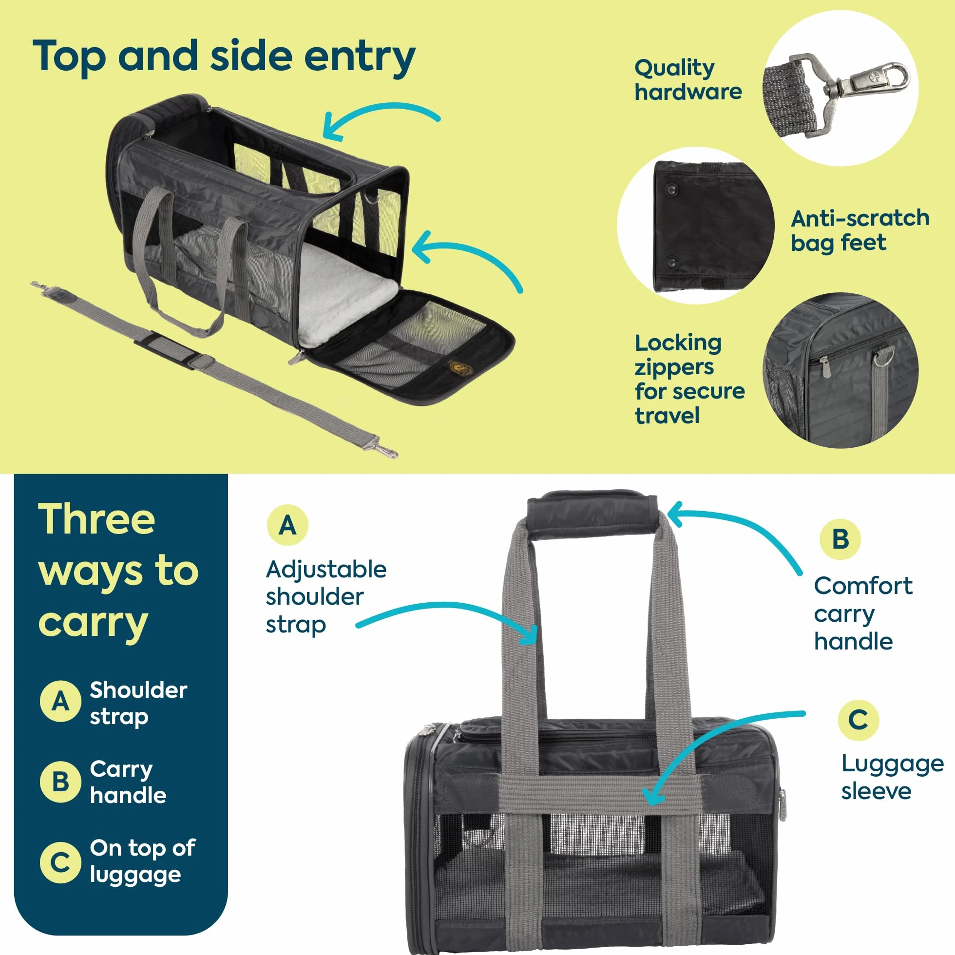 Sherpa Oryginalny podróżny transporter dla zwierząt domowych, zatwierdzony przez linie lotnicze, do zabrania na pokład − szary (Charcoal Gray), rozmiar M