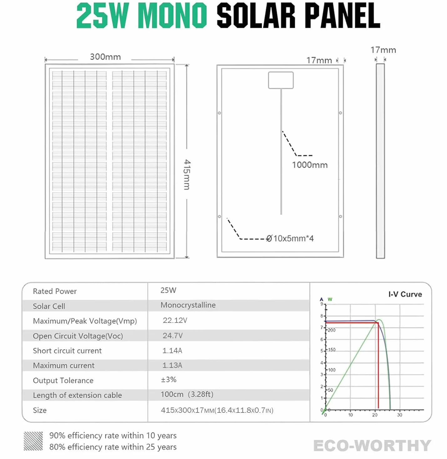 ECO-WORTHY Panel solarny 25 W, 12 V, IP65, wodoszczelny, nadaje się do samochodu, vana, kempingu i podróży