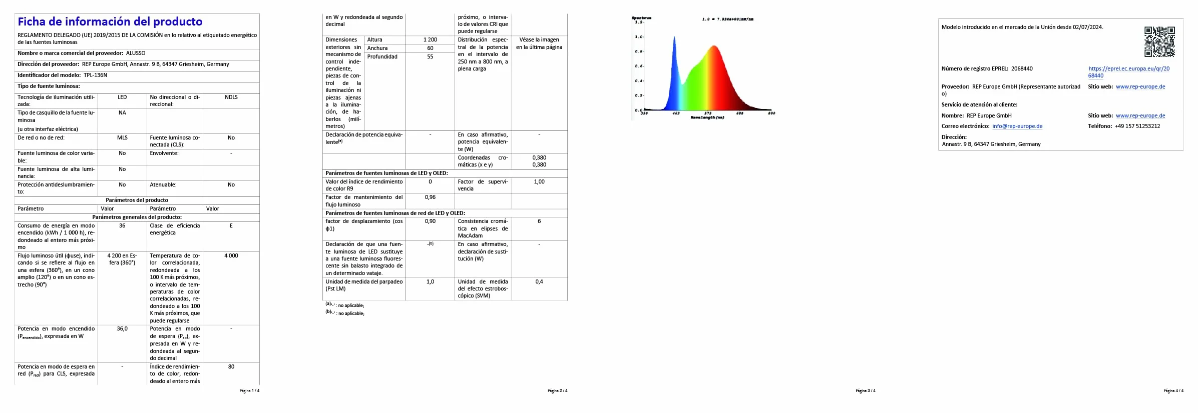 ALUSSO Listwa świetlna LED 120 cm, 36 W, 4320 lm, 4000 K, możliwość łączenia, oświetlenie garażowe, wodoodporne IP65, lampy sufitowe do szopy, warsztatu, biura, kuchni, 2 szt