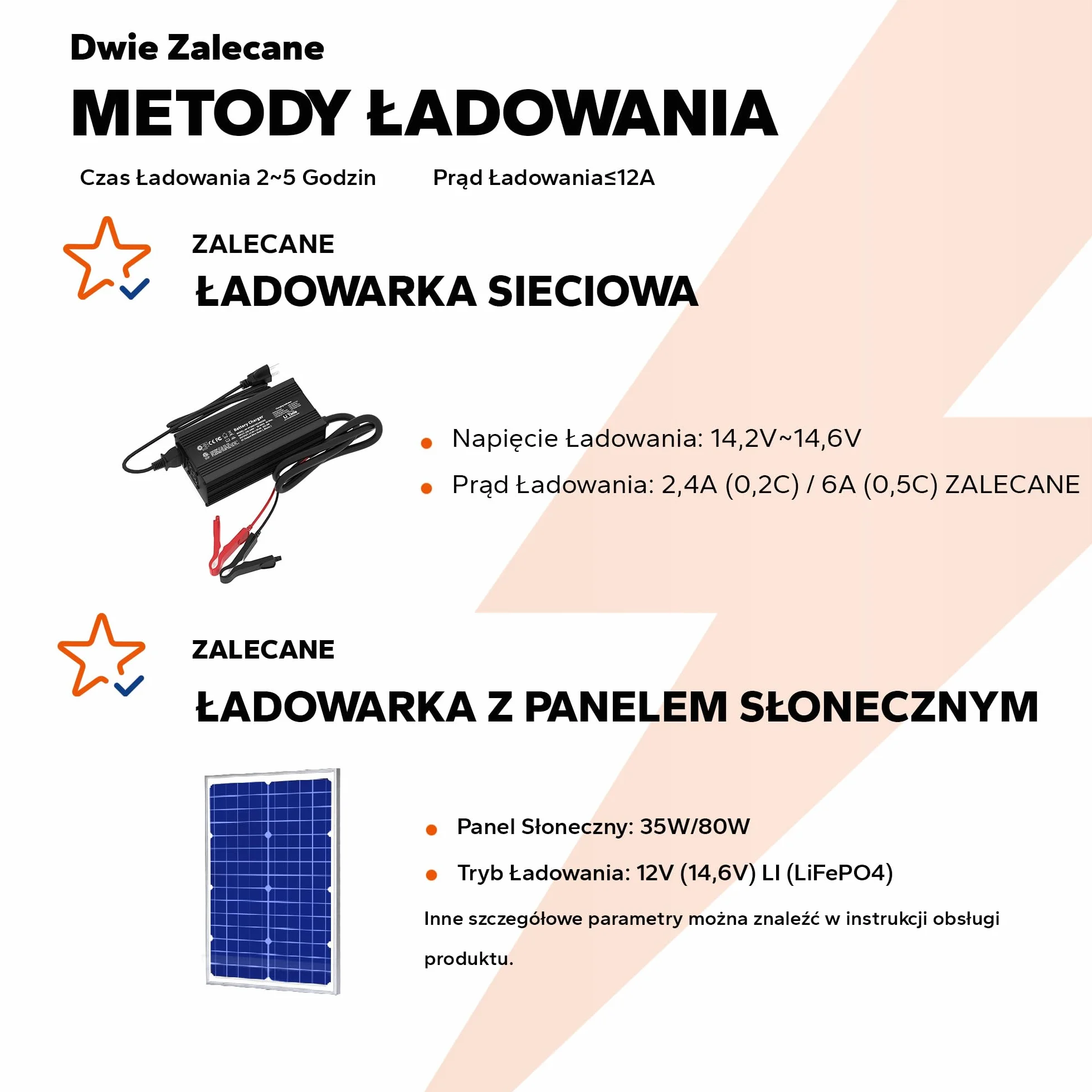 LiTime 12V 12Ah Akumulator LiFEPO4, Bateria Lifepo4 z 12A BMS, Moc Wyjściowa 153,6W, Niski Poziom Samorozładowania, Odpowiedni do świateł LED Kamer Bezpieczeństwa
