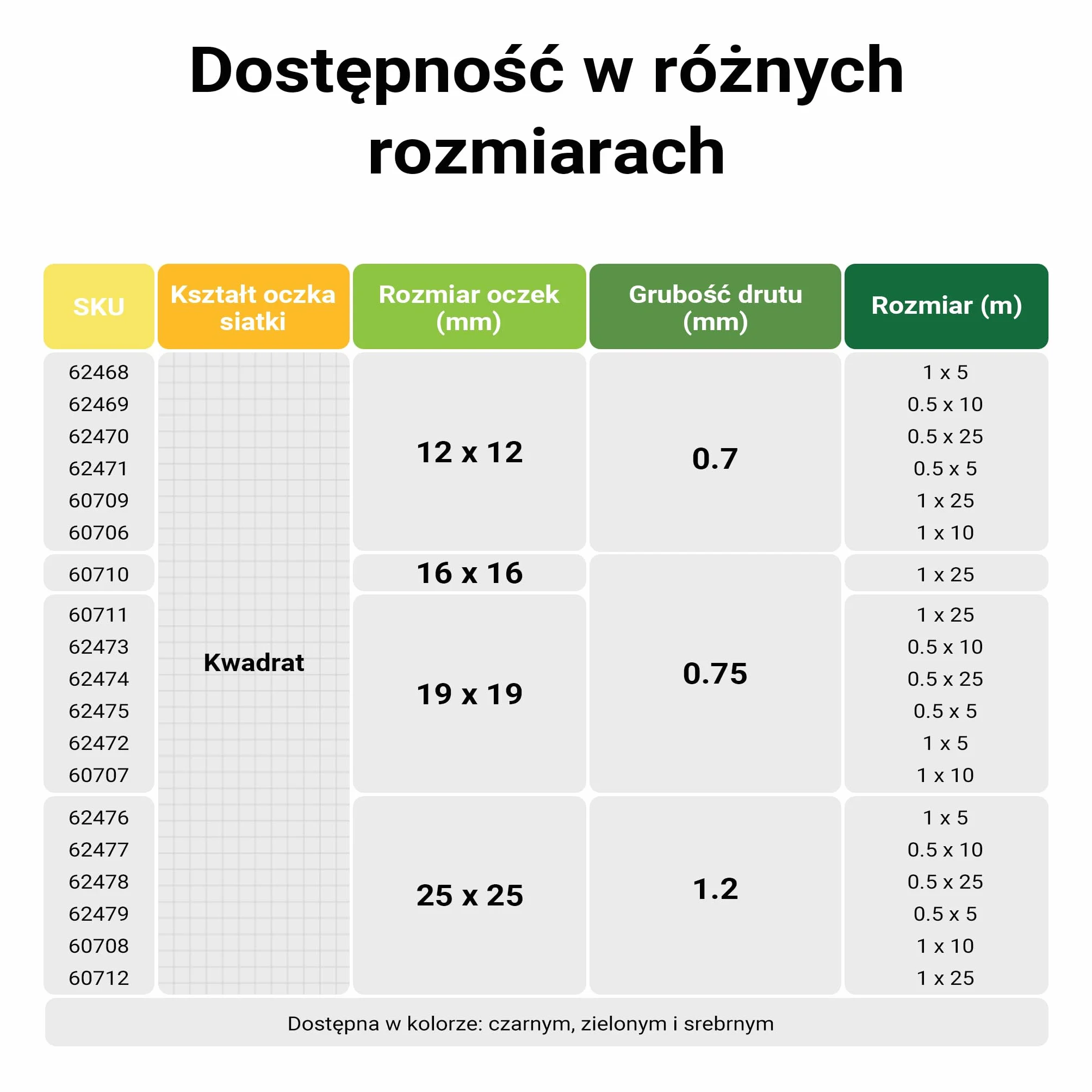 Wiltec Siatka ogrodzeniowa ocynkowana 1x25 m, stalowa siatka leśna 1,2 mm, oczka 25x25 mm