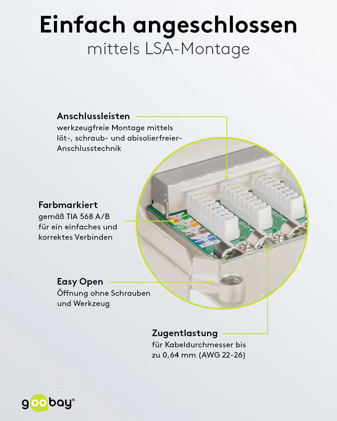 Goobay 62069 CAT 6 Patch Panel 8 portów/gniazda RJ45 wtyczka sieciowa / 250 MHz LAN panel krosowy/panel rozdzielający 1 HE/Mini Desktop panel krosowy montaż ścienny/biały