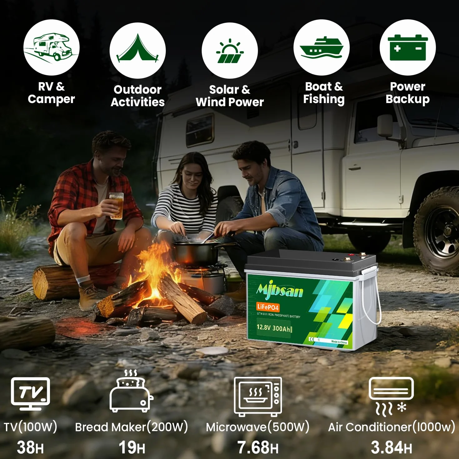 Bateria Mjbsan 12V 300Ah LiFePO4 z wbudowanym Bluetooth 200A BMS, 3840Wh akumulator litowy o głębokim cyklu, cykle 8000+, idealny do kamperów, przyczepy słonecznej, łodzi i kempingu