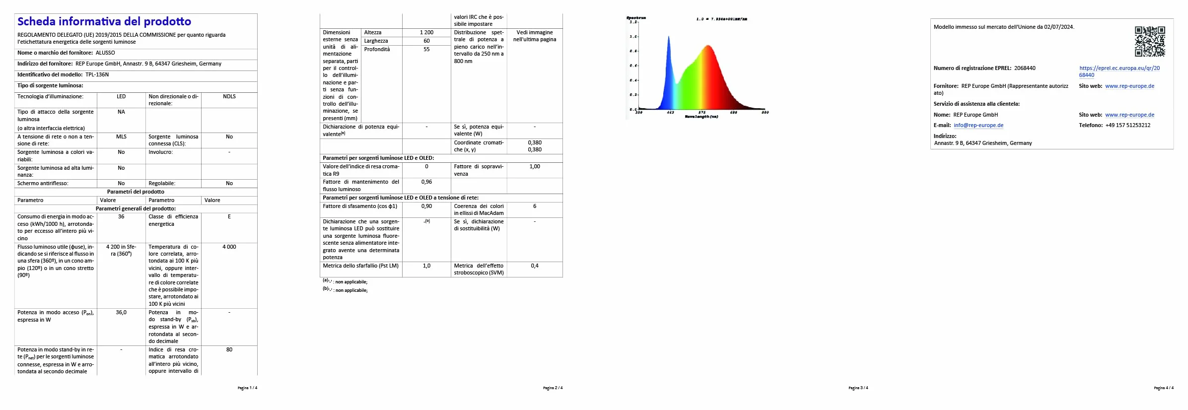 ALUSSO Listwa świetlna LED 120 cm, 36 W, 4320 lm, 4000 K, możliwość łączenia, oświetlenie garażowe, wodoodporne IP65, lampy sufitowe do szopy, warsztatu, biura, kuchni, 2 szt