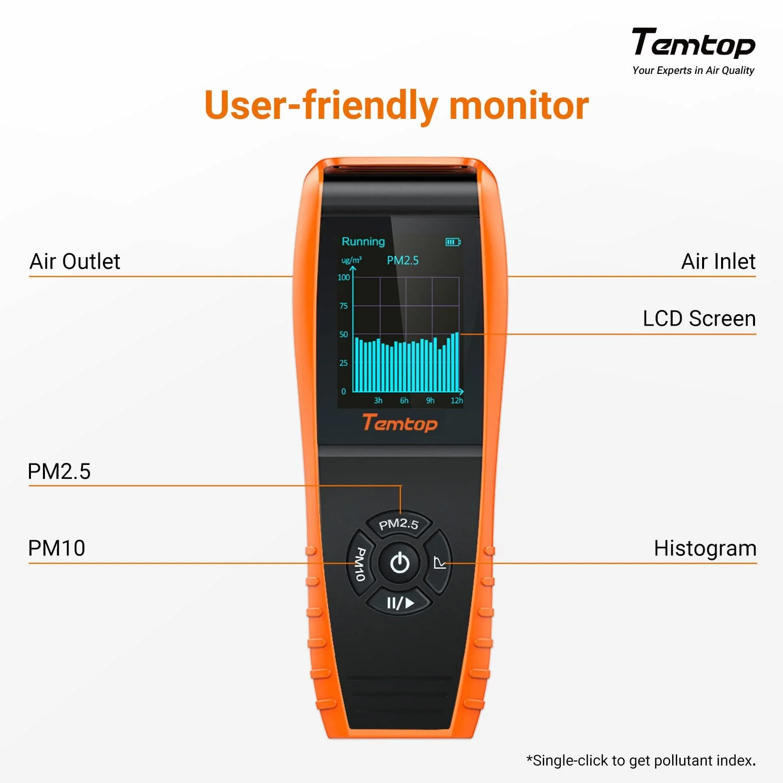 Temtop P600 Detektor Cząstek PM2.5 I PM10 – Precyzyjny Monitor Jakości Powietrza, Przenośny I Łatwy W Obsłudze, Idealny Do Domu, Biura I Samochodu