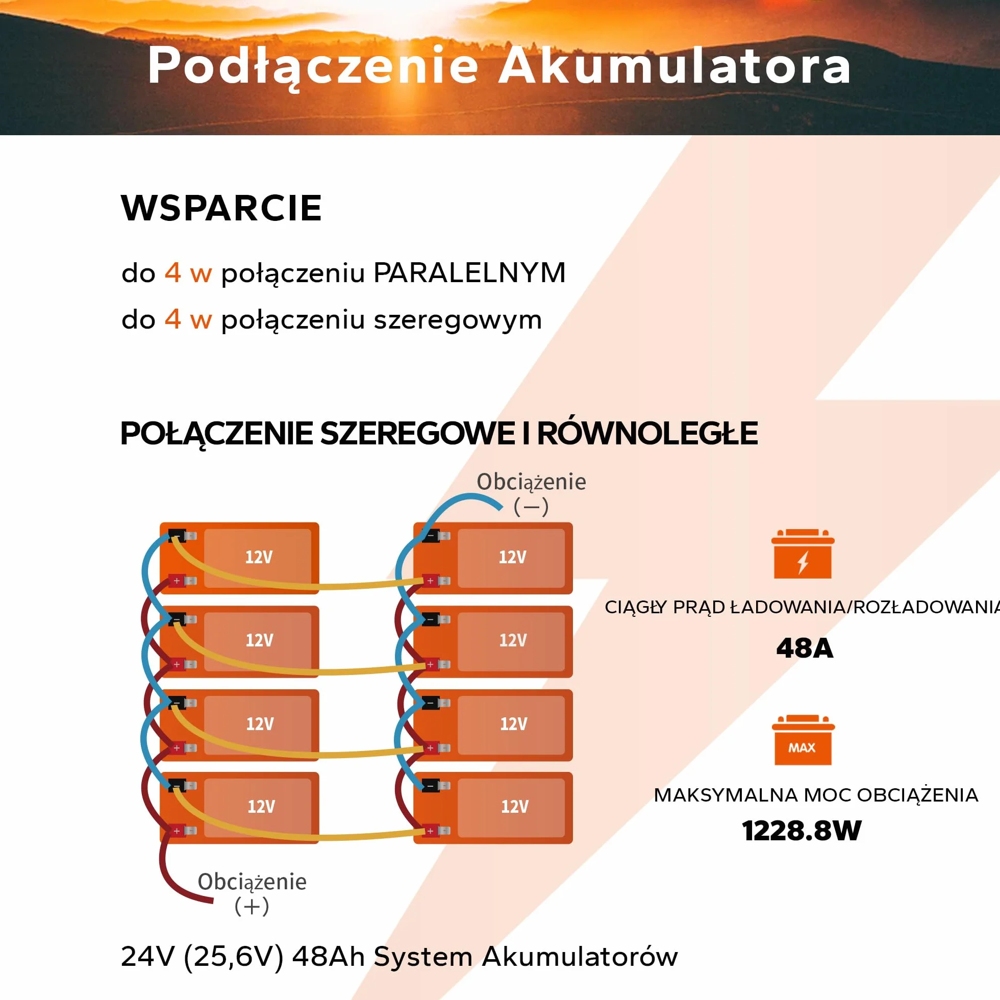 LiTime 12V 12Ah Akumulator LiFEPO4, Bateria Lifepo4 z 12A BMS, Moc Wyjściowa 153,6W, Niski Poziom Samorozładowania, Odpowiedni do świateł LED Kamer Bezpieczeństwa