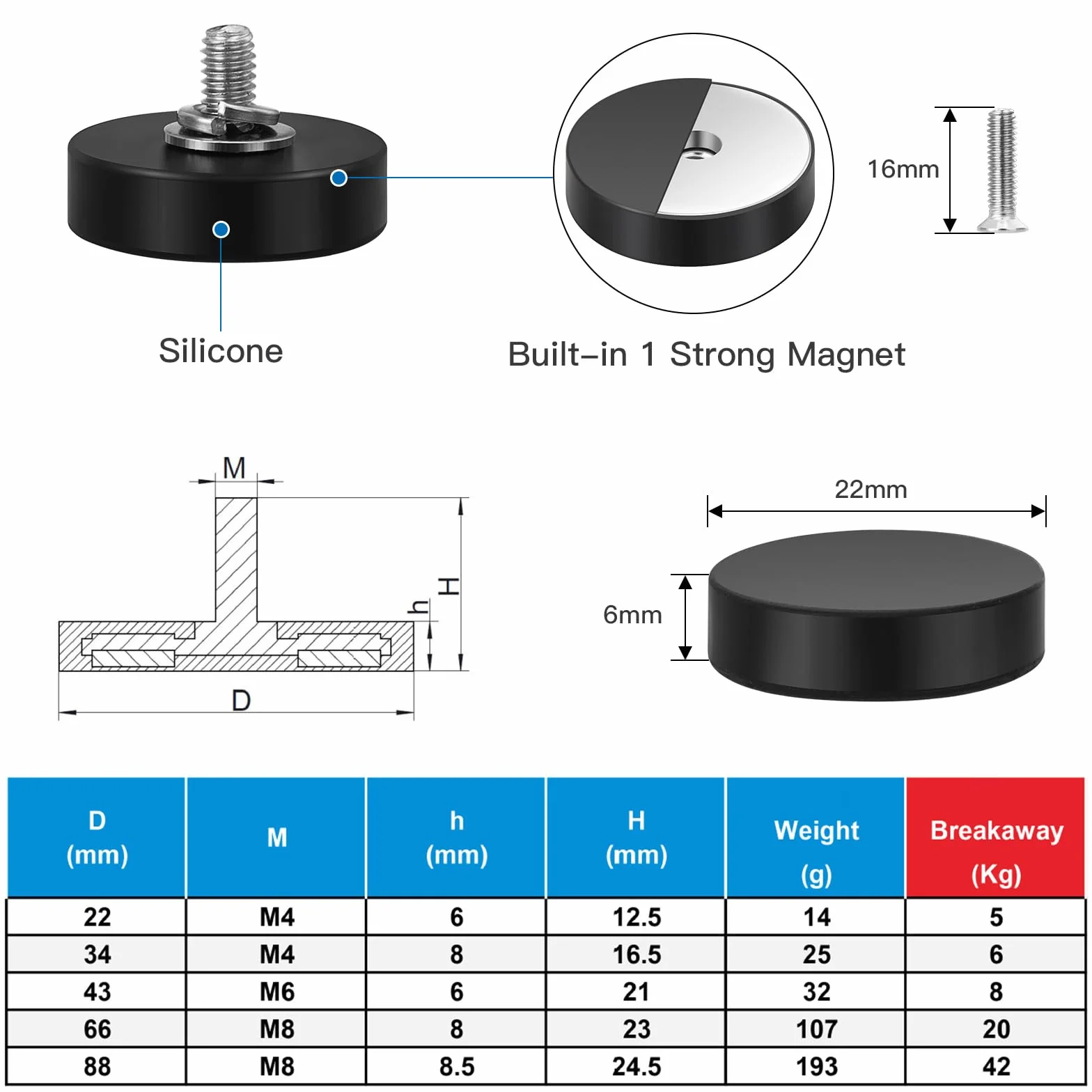 Magnesy gumowe neodymowe 22 mm M4 8 sztuk do pojazdów lamp narzędzi