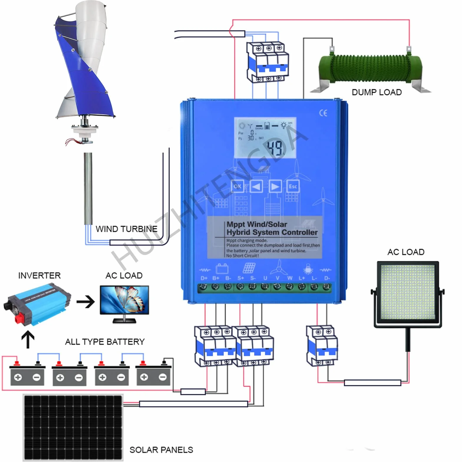 12000W pionowa turbina wiatru Trzy faza 24 V 48V 96V 220V 5KW generator do domu z horyzontalnym generatorem wiatru z ostrza światłowodowego