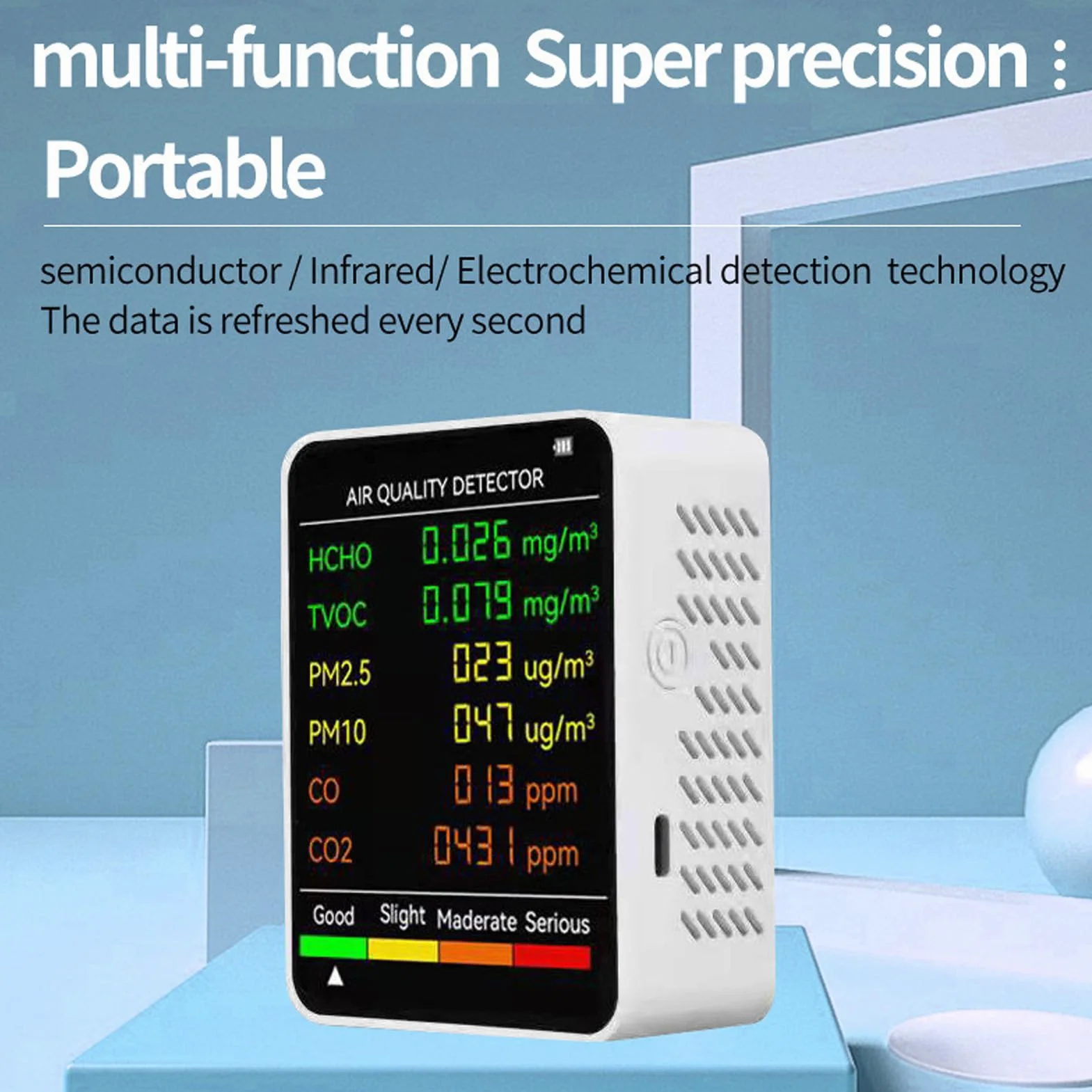 Monitor CO2, Przenośny Miernik Jakości Powietrza, Tester CO2 TVOC HCHO PM2.5 PM10 (WHITE)