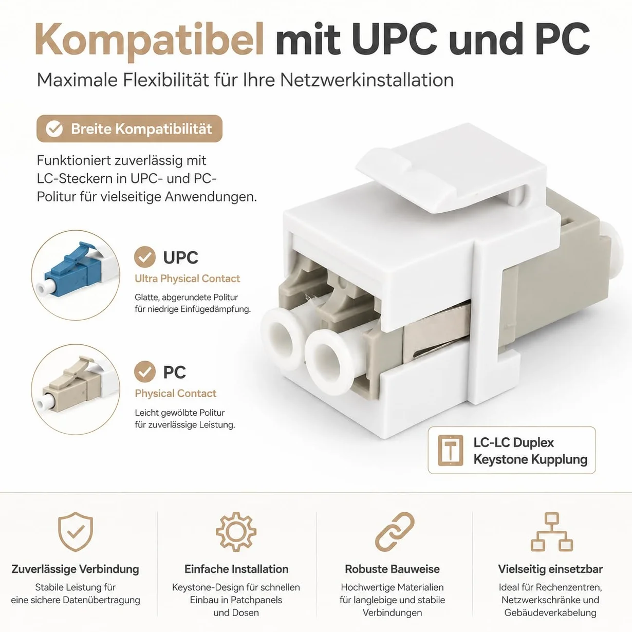 1aTTack.de 3x LWL Keystone łącznik OM1 lub OM2 (UPC lub PC) LC Duplex gniazdo na gniazdo LC Duplex Multimode beżowy