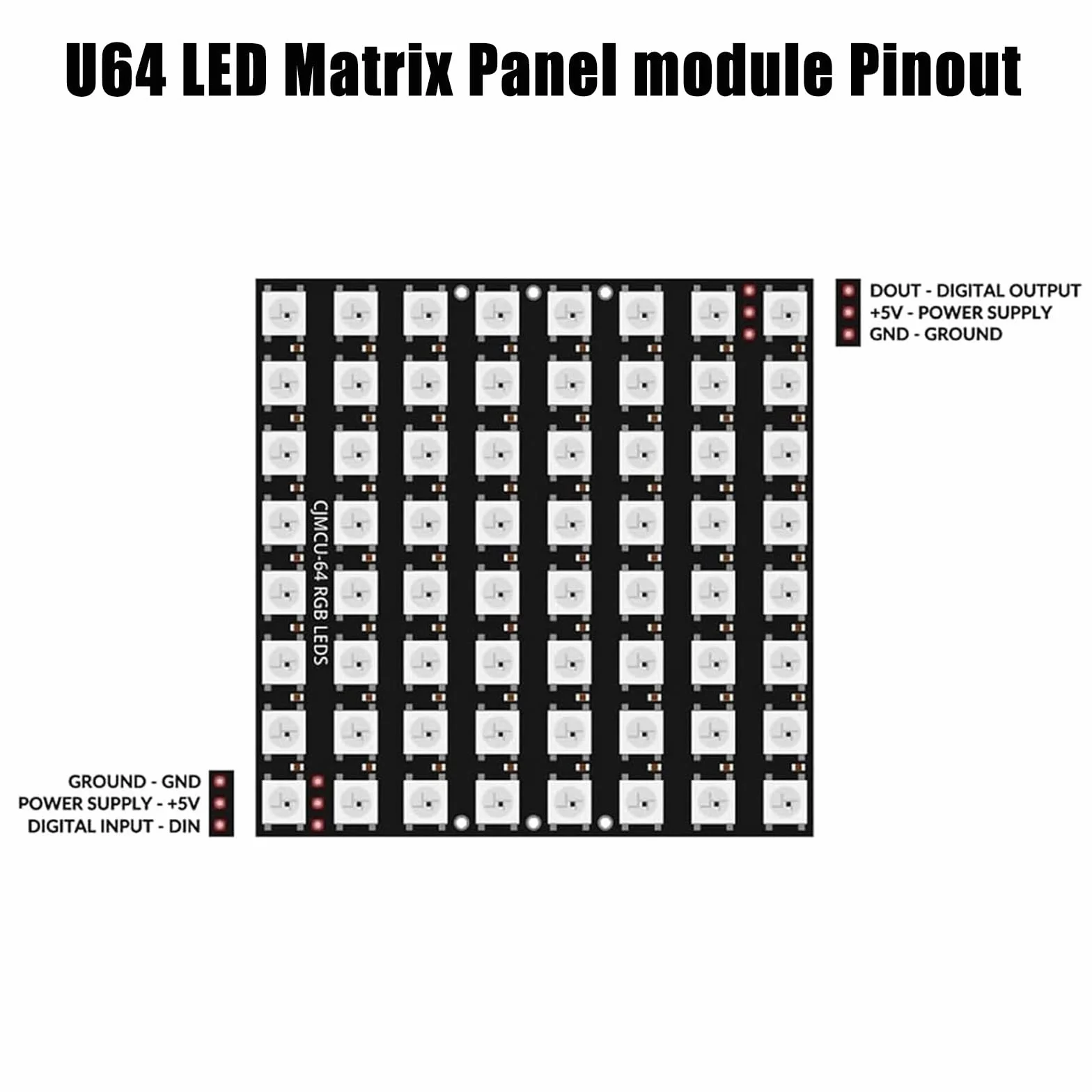 Panel matrycowy U 64 LED CJMCU-8 x 8 moduł WS2812 5050 RGB sterownik kolorowe światło Arduino Raspberry