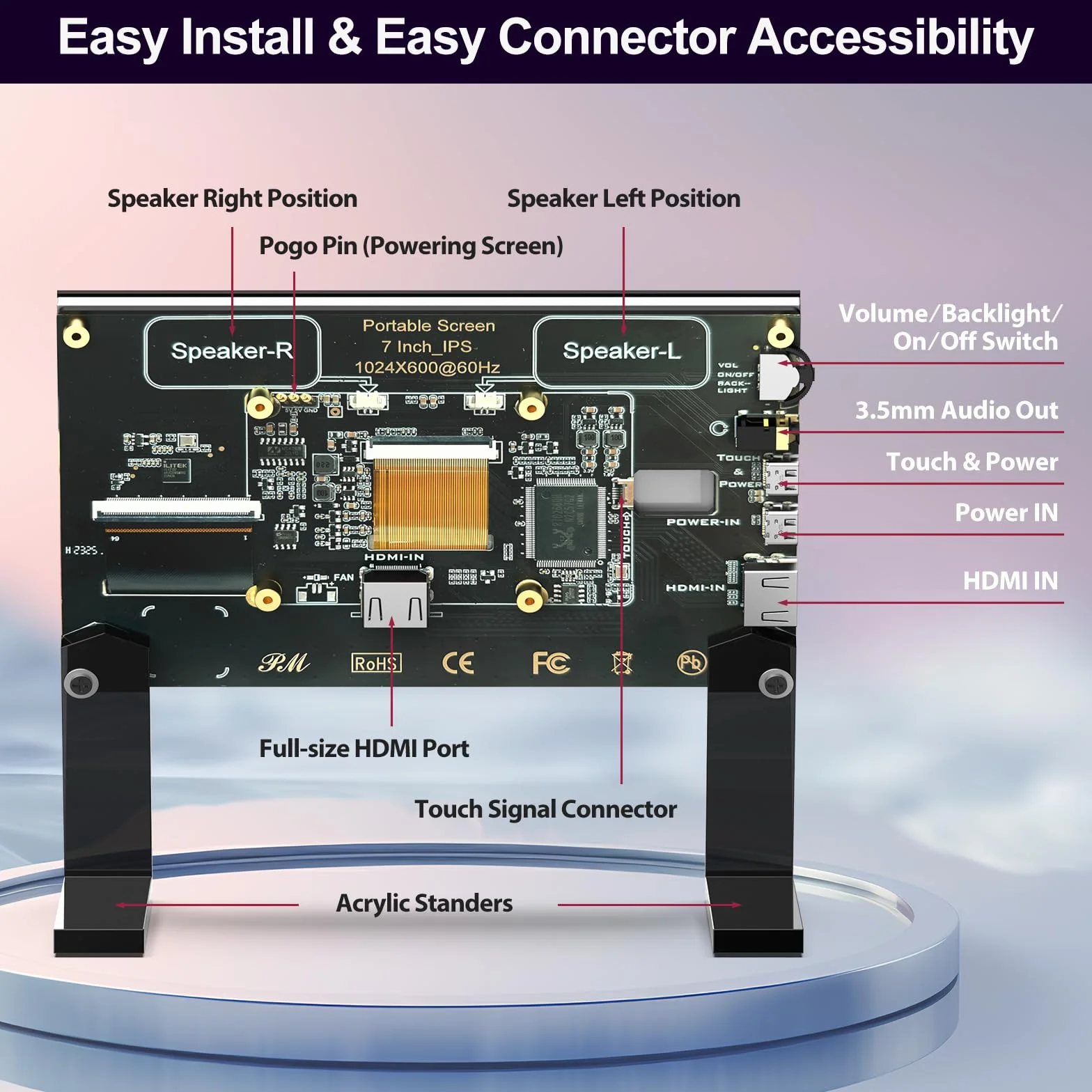 InnoMaker 7-calowy Wyświetlacz LCD IPS 1024x600 HDMI do Raspberry Pi 5/4B/3B+/3B/B+