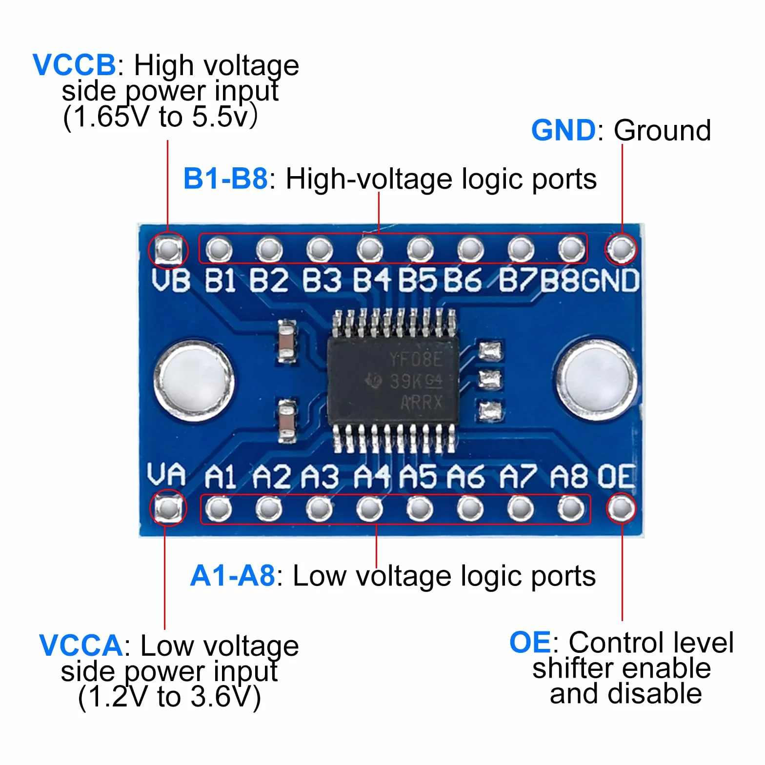 Podazz Wysokoprędkowy pełnoduplexowy konwerter poziomu logiki 8-kanałowy SPI 8-drożny 3.3V 5V I2C IIC 8-bitowy dwukierunkowy moduł konwertera kompatybilny z Raspberry Pi i Arduino (5-pack)