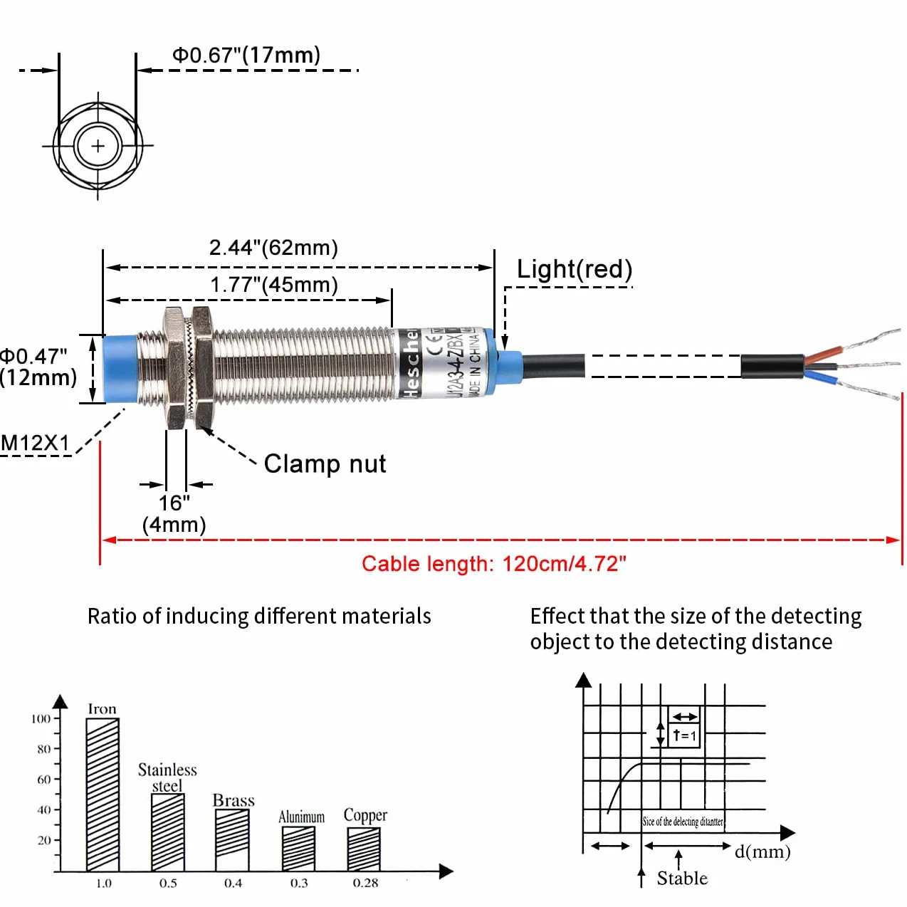 Heschen M12 Indukcyjny czujnik zbliżeniowy przełącznik nieekranowany LJ12A3-4-Z/BX 4 mm 10-30VDC 200mA NPN NO 3-przewodowy