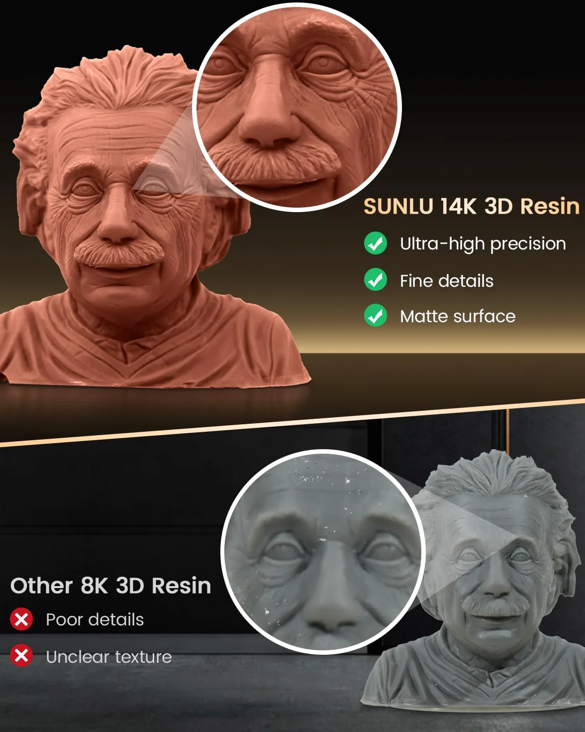 SUNLU Żywica 14K ABS Like 3 kg 405 nm UV do drukarki 3D szara