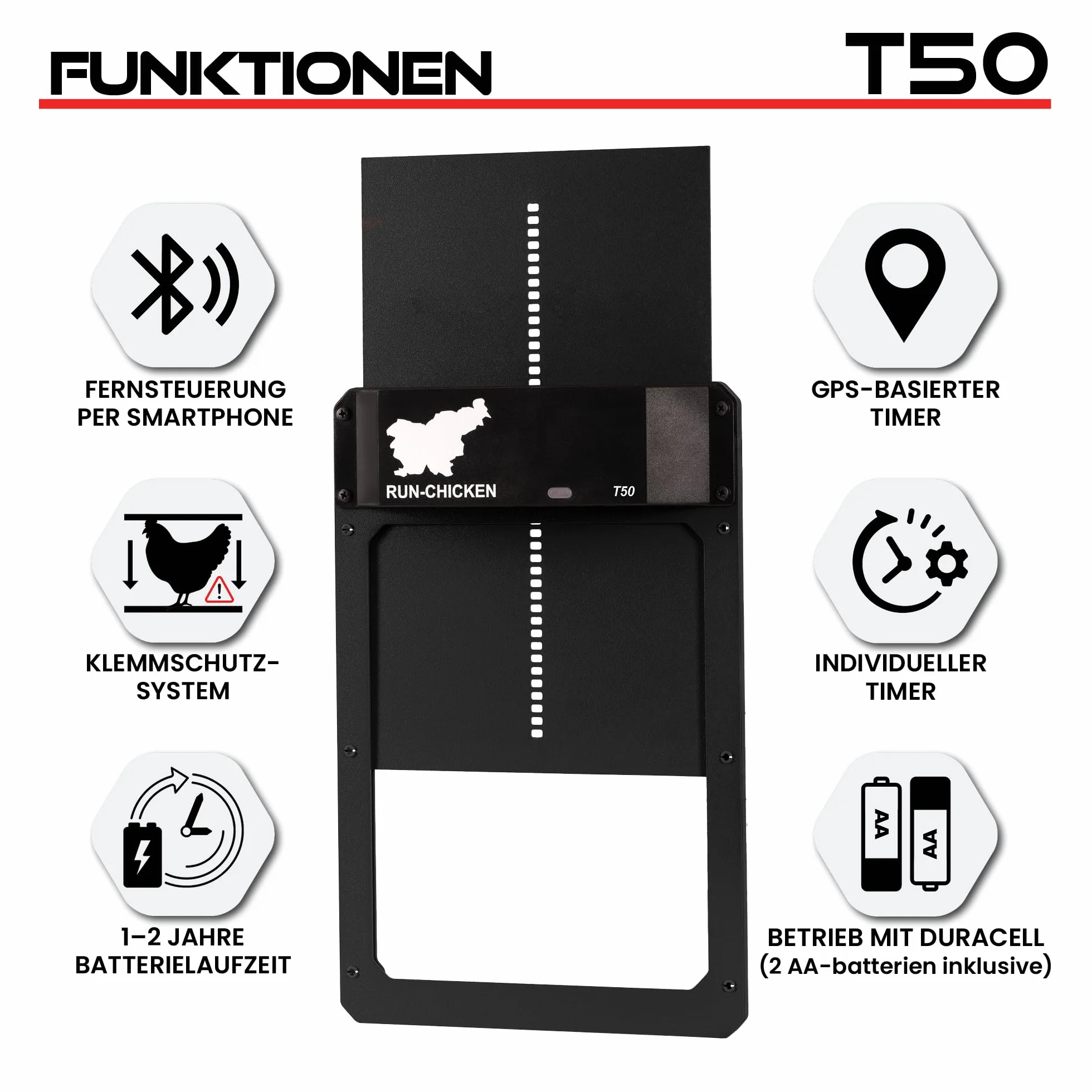 RUN-CHICKEN Drzwi Automatyczne do kurnika, Onyx – Aluminium, zasilanie bateryjne (2 x AA), sterowanie przez aplikację, czujnik światła i timer z opóźnieniem, odporne na warunki atmosferyczne – drzwi