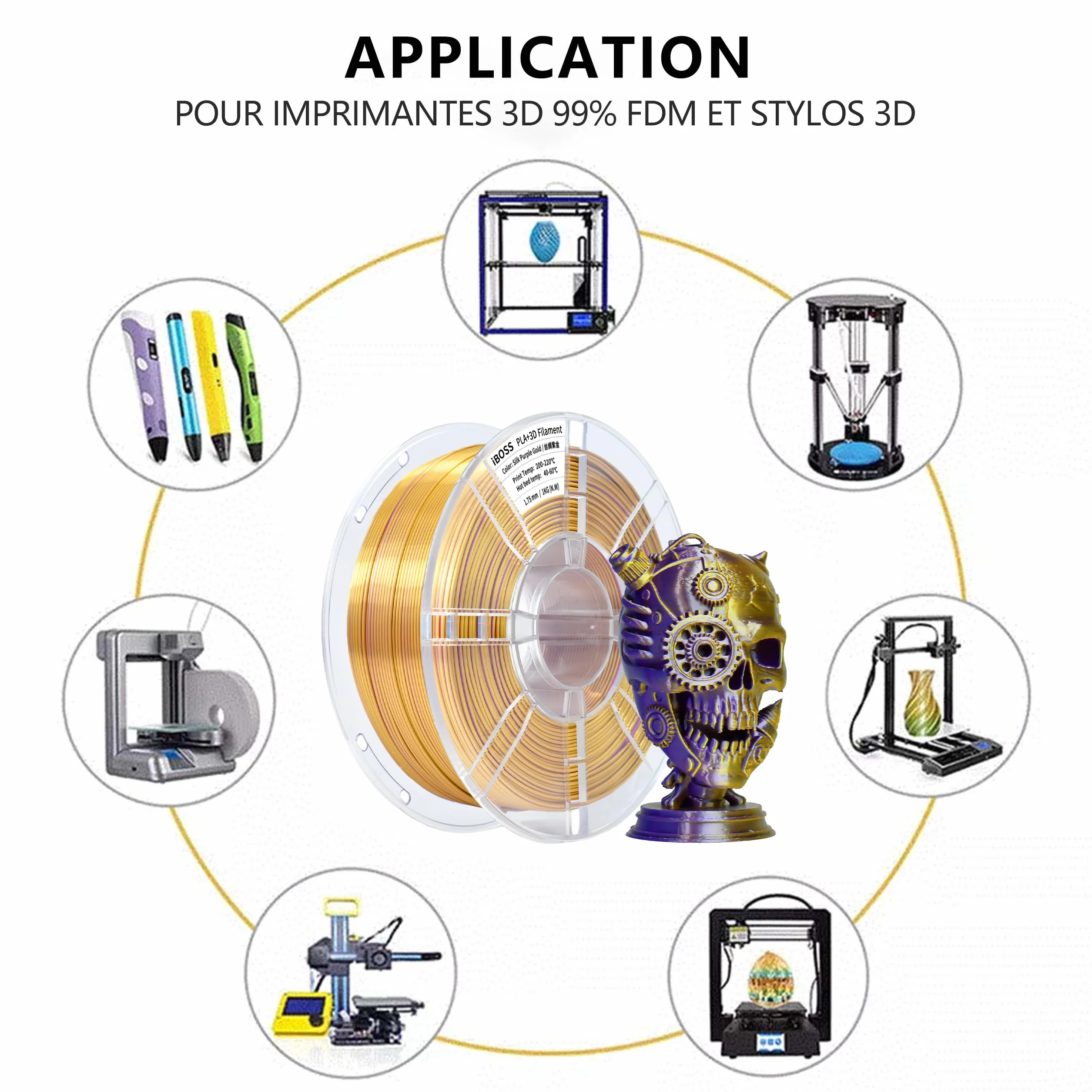 iBOSS Filament do drukarki 3D PLA, żarnik PLA 1,75 mm Dwukolorowy jedwabny filament do drukowania 3D błyszczący współwytłaczanie 1kg (2,2 lbs), dwukolorowy fioletowy złoty