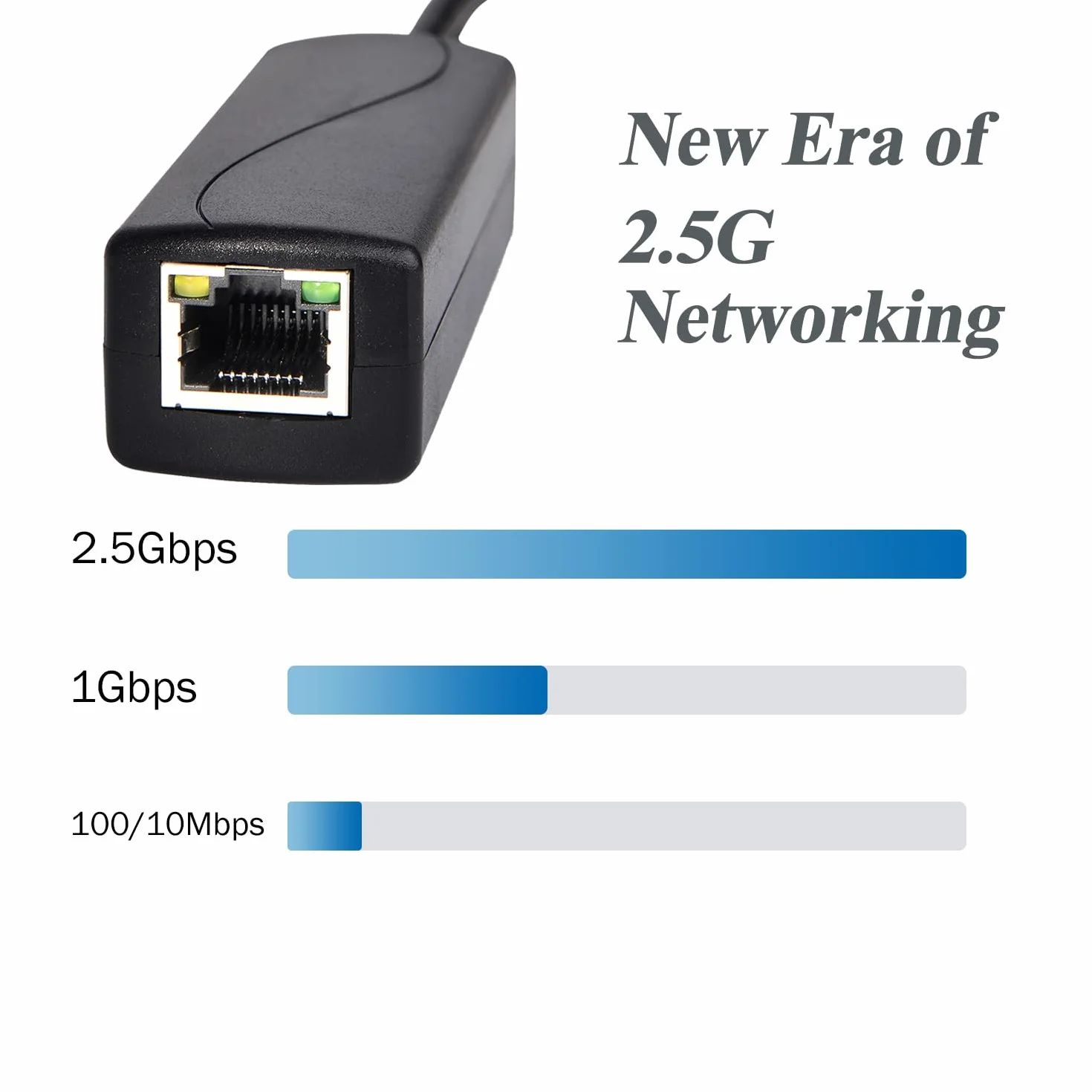 Rozdzielacz PoE 2,5 G USB-C 5 V/4 A 20 W 48 V IEEE802.3af/at