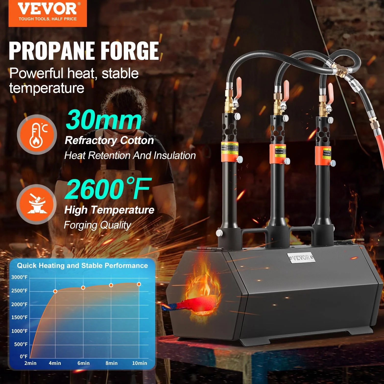 VEVOR Kucie gazowe propan 3 palniki, piec do topienia Maksymalna temperatura 14267°C, przenośny piec do kucia metali
