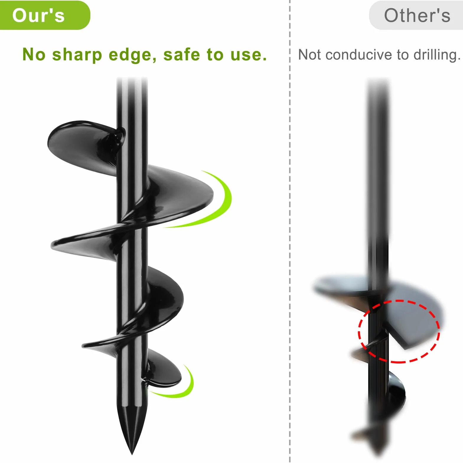 SELEWARE Dog Tie Out Stake Heavy Duty Ground Anchor-E