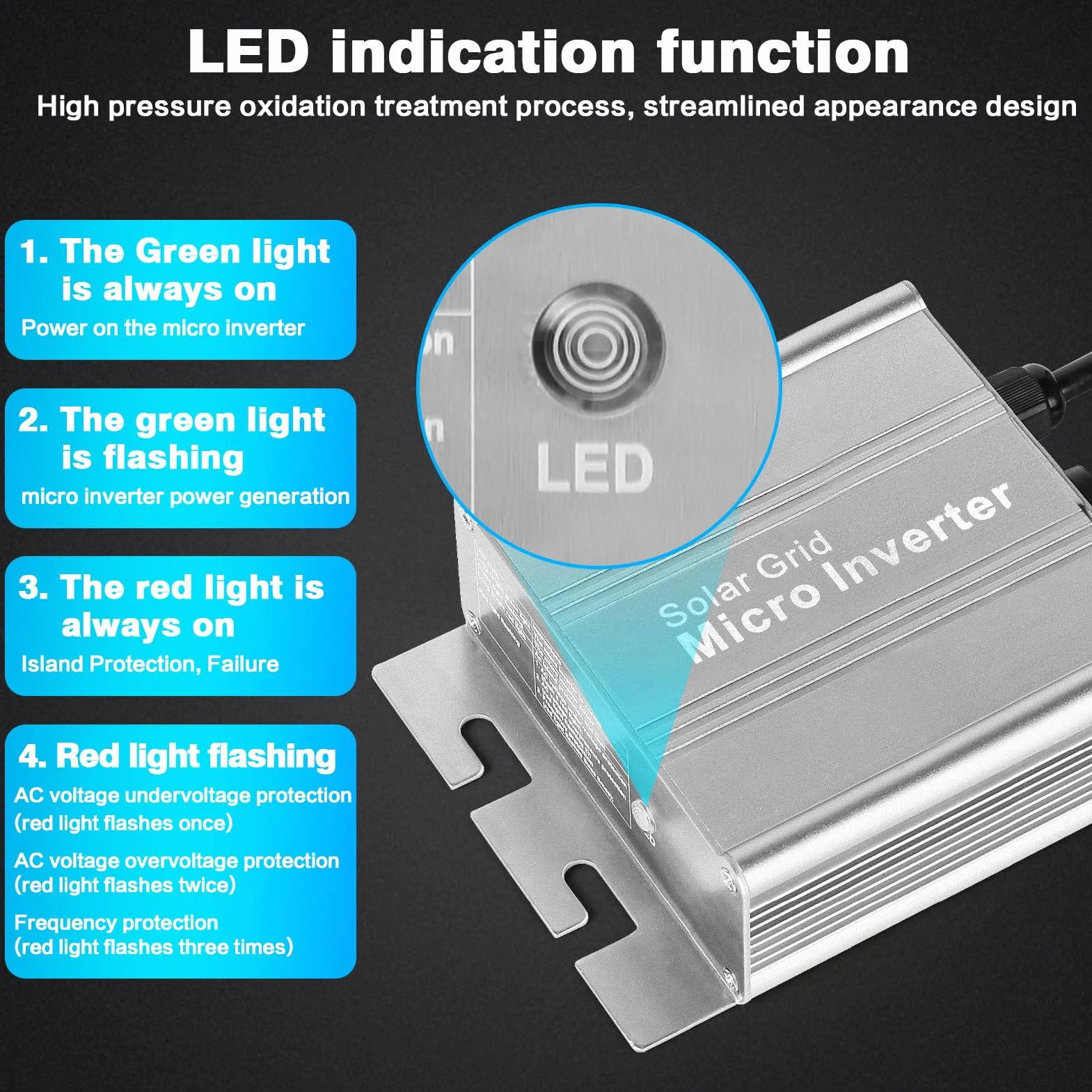 DeWin Micro Inwerter Solarny 120W PV IP65 MPPT DC10.8-30V do Panelu Słonecznego