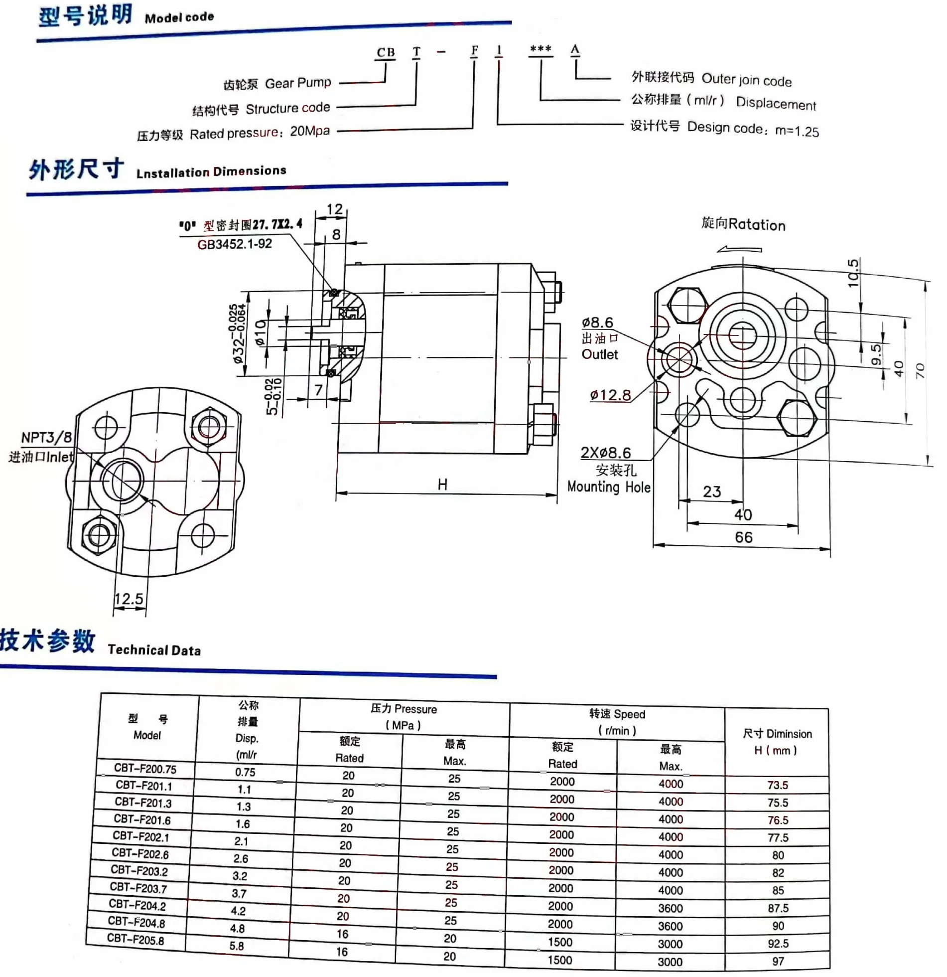Pompa hydrauliczna CBT-F202.1/202.6/F201.6/203.2/F203.7/204.2/205.8 Pompa oleju przekładniowego CBD YIJIAN (Color : CBJ-F2.1)