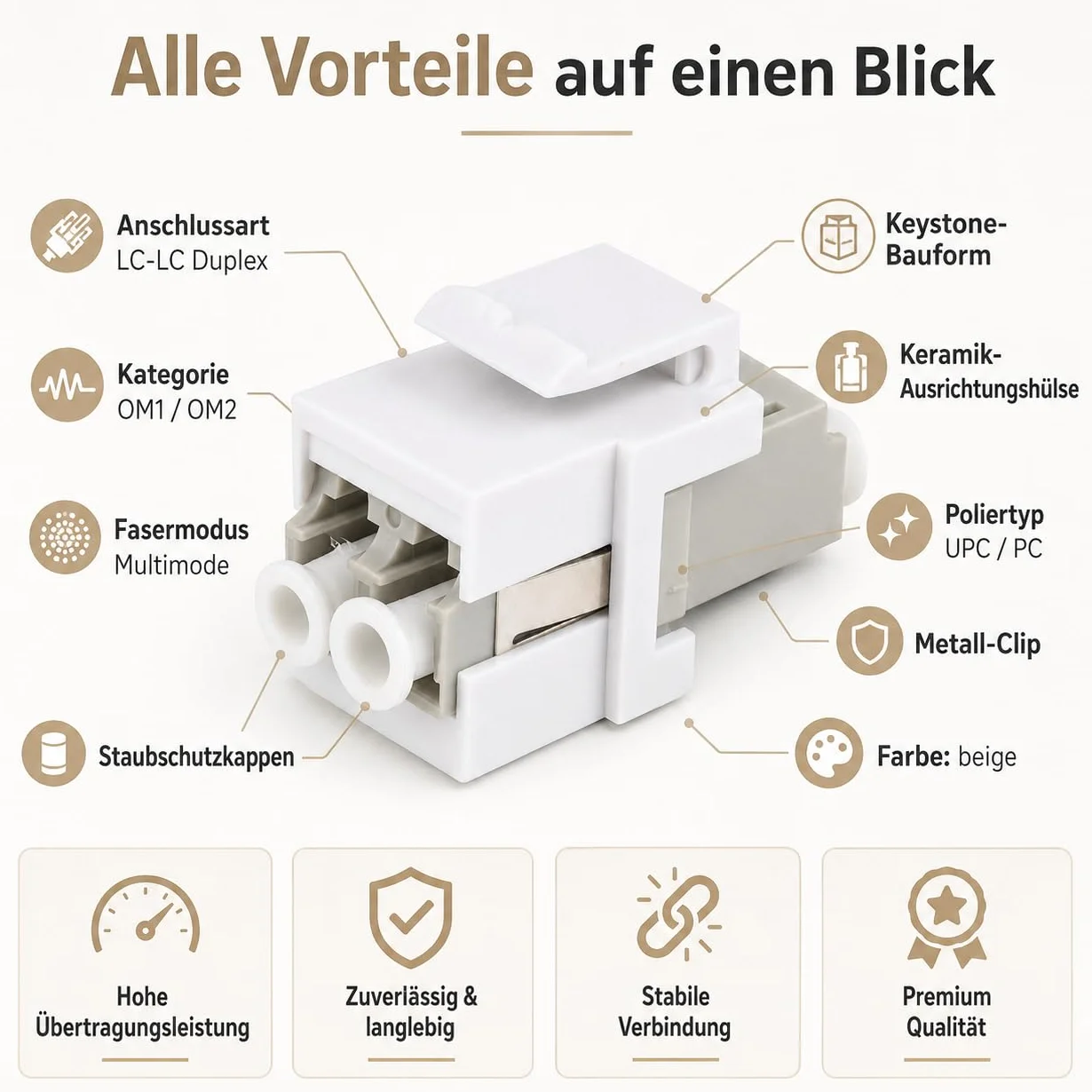 1aTTack.de 3x LWL Keystone łącznik OM1 lub OM2 (UPC lub PC) LC Duplex gniazdo na gniazdo LC Duplex Multimode beżowy