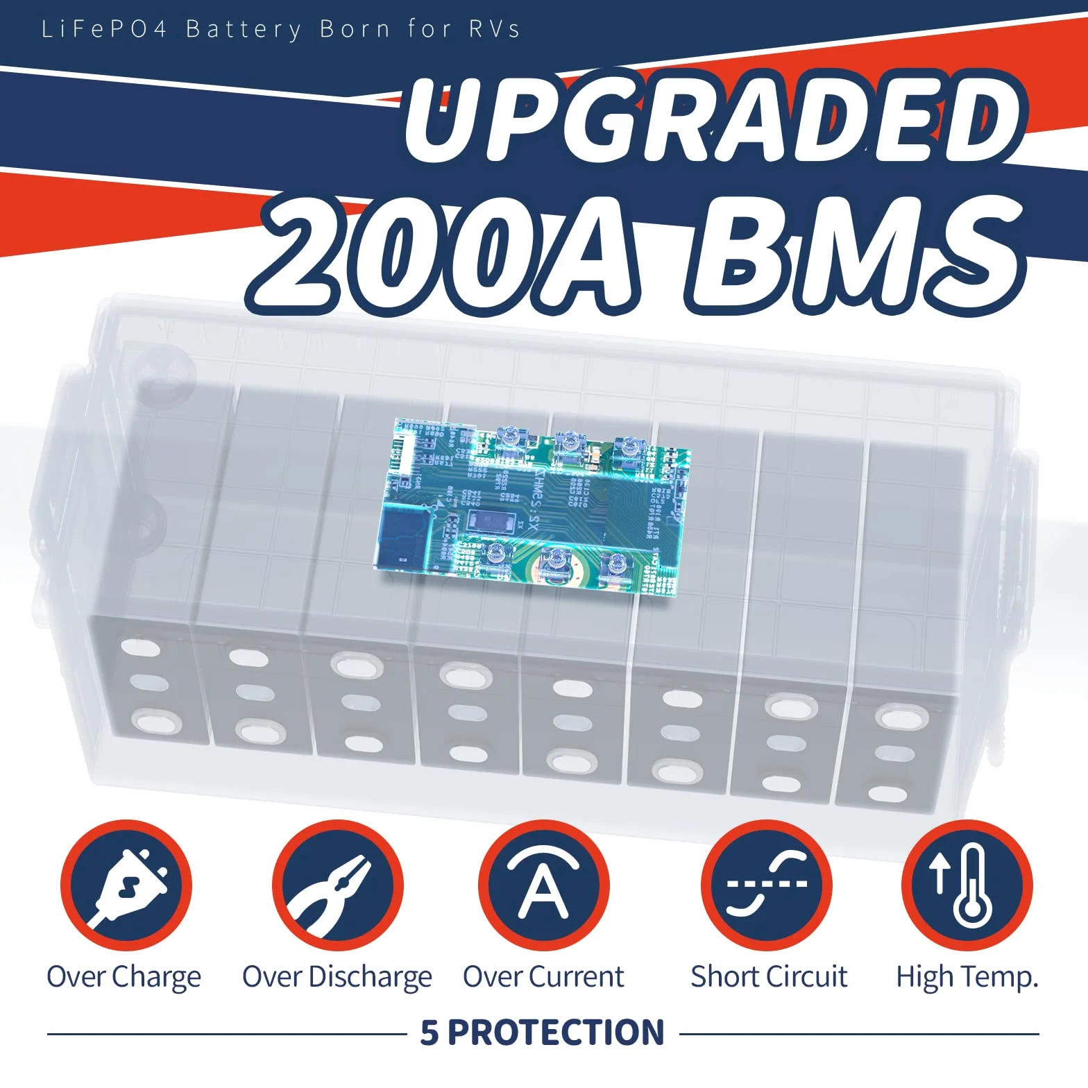Timeusb Akumulator LiFePO4 12V 200Ah PLUS 2560Wh Akumulator litowy z BMS 200A,Akumulator głębokiego cyklu Moc wyjściowa 2560W,Bateria litowo-żelazowo-fosforanowa dla Solarny Kemping Łódź Strona główna