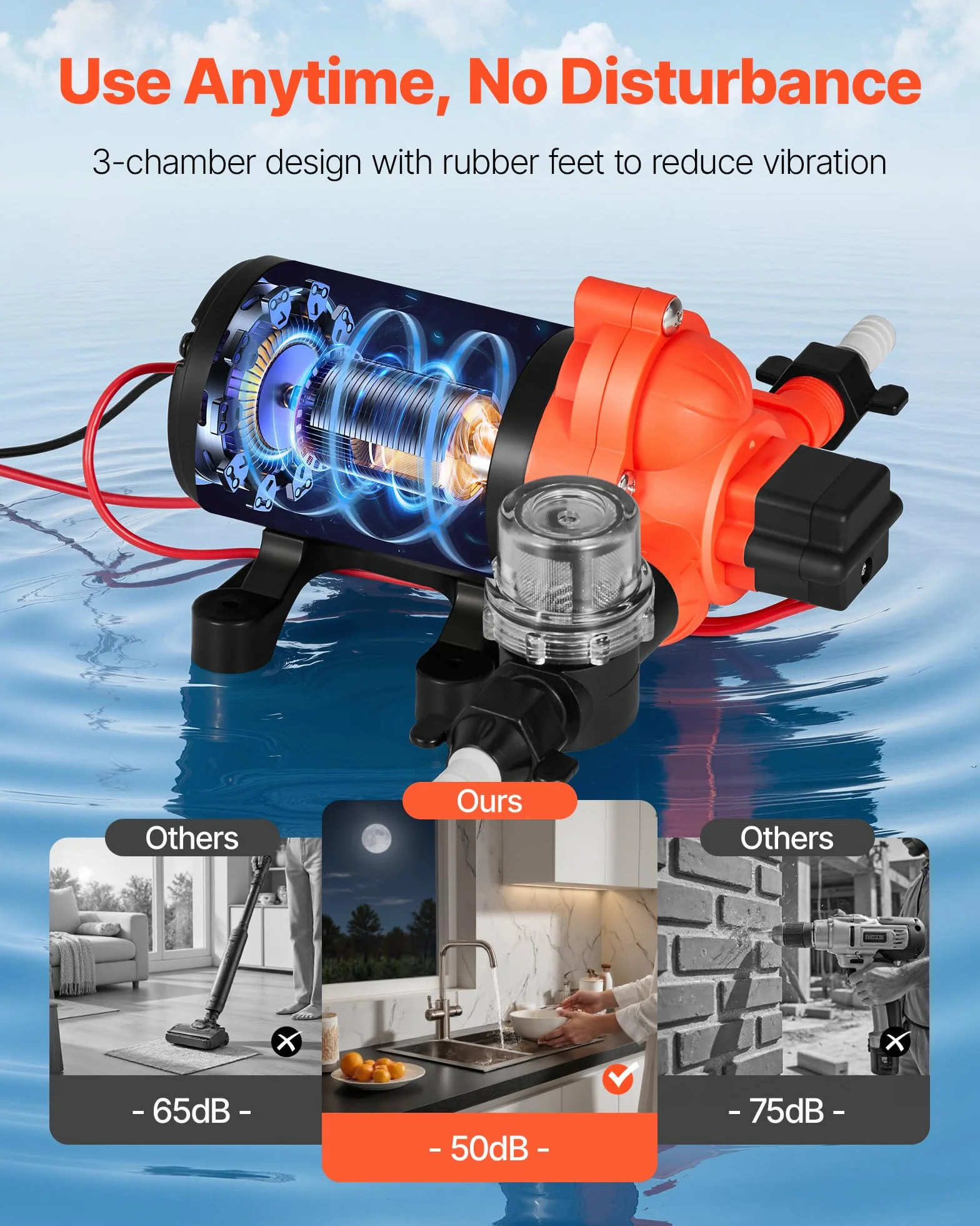 VEVOR Pompa membranowa, 12 V DC, 15,1 l/min, samozasysająca 3-komorowa pompa wodna z automatycznym przełącznikiem ciśnieniowym, ciśnienie 2,75 bar, do przyczep kempingowych, statków, jachtów, myjni
