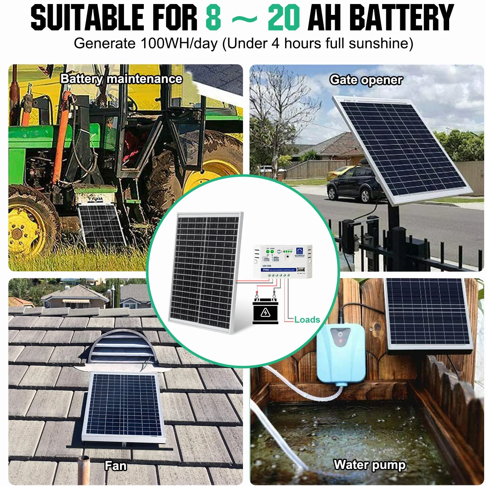 ECO-WORTHY Panel solarny 25 W, 12 V, IP65, wodoszczelny, nadaje się do samochodu, vana, kempingu i podróży