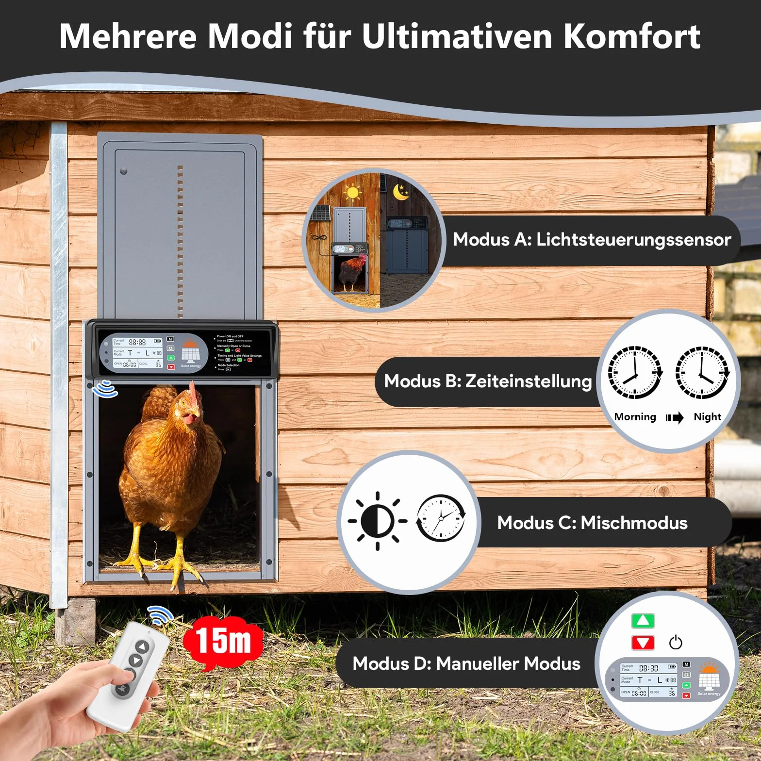 Automatyczne drzwi do kurnika z czujnikiem światła i pilotem, aluminiowe, LED, timer, dwie metody ładowania