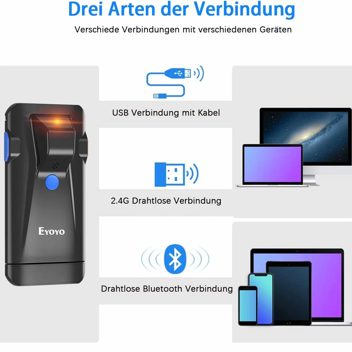 Czytnik kodów kreskowych Bluetooth 2D, Klip Skaner Retro Przenośny Akumulator Bezprzewodowy 3-w-1 USB do zarządzania zapasami Magazyn Szczegóły dla Telefonu z systemem Android, IOS
