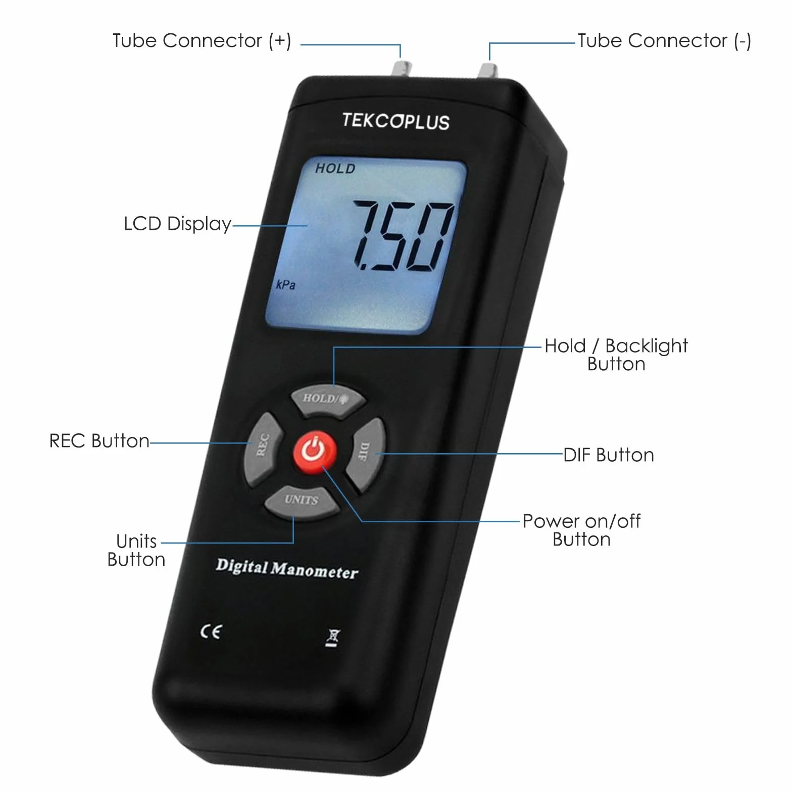 Cyfrowy manometr HVAC 13,78 kPa 2PSI 11 jednostek podświetlenie tester ciśnienia różnicowego
