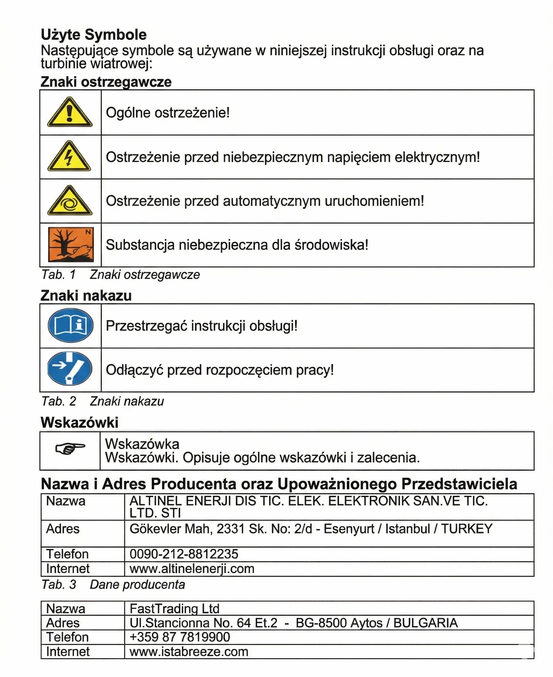 Turbina wiatrowa i2000W 48V Generator wiatrowy – Niezawodne źródło energii wiatrowej dla domu