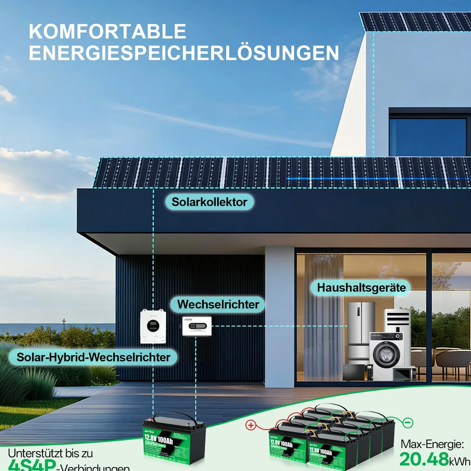 LiFePO4 bateria 12 V 100 Ah, bateria litowa 1280 Wh z ochroną przed niską temperaturą BMS 1000 A, głęboki cykl 10000-15000, obsługuje przełączanie szeregowe/równoległe do przechowywania w gospodarstwie domowym, morski (1 x 12 V 100 AH)